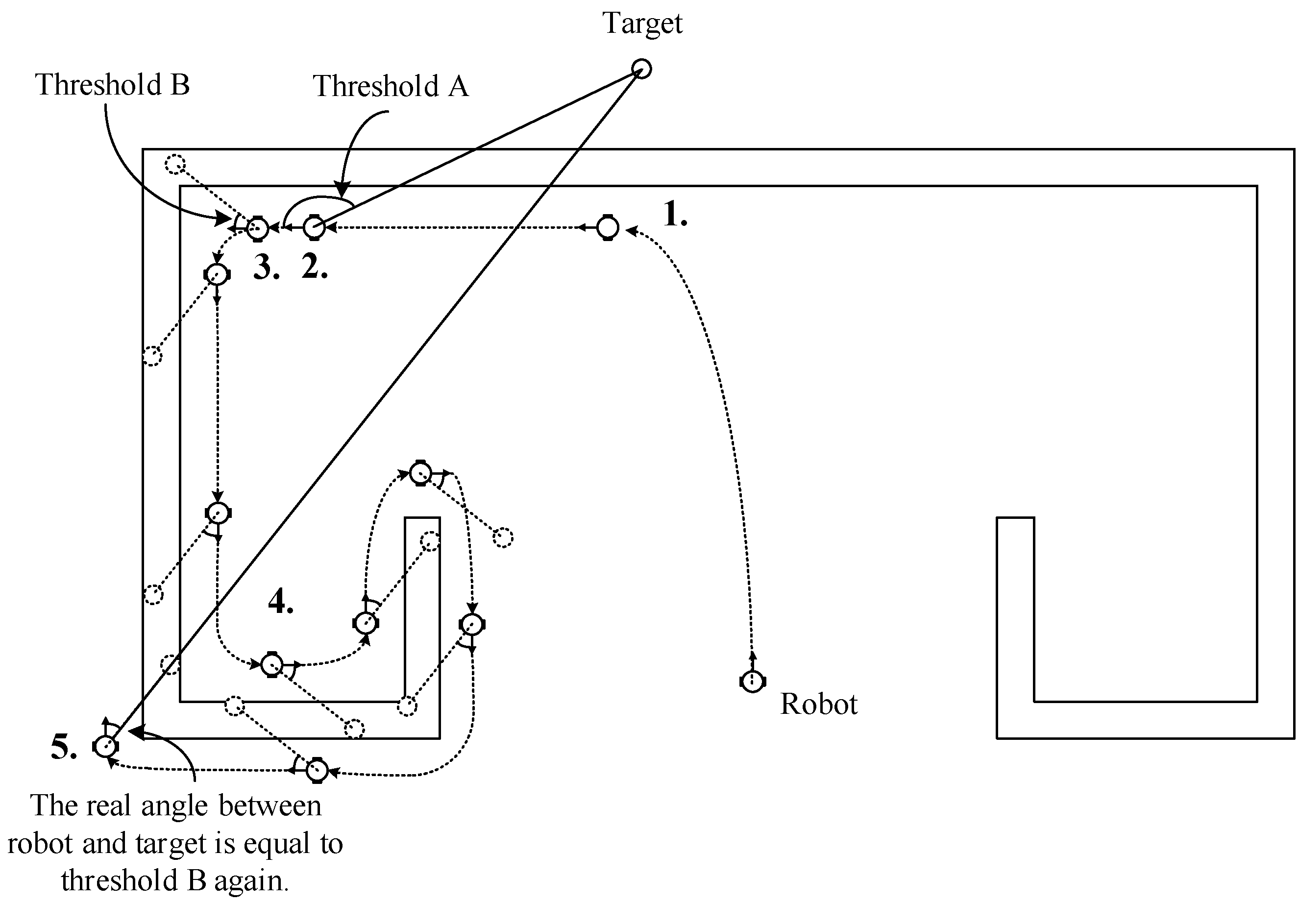 Electronics 10 00466 g009
