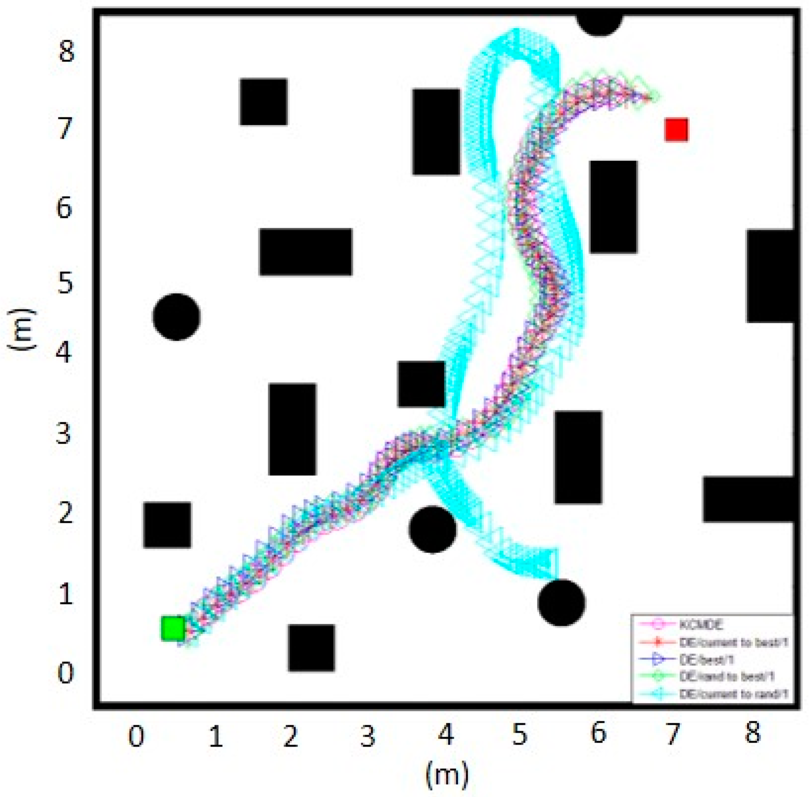 Electronics 10 00466 g011