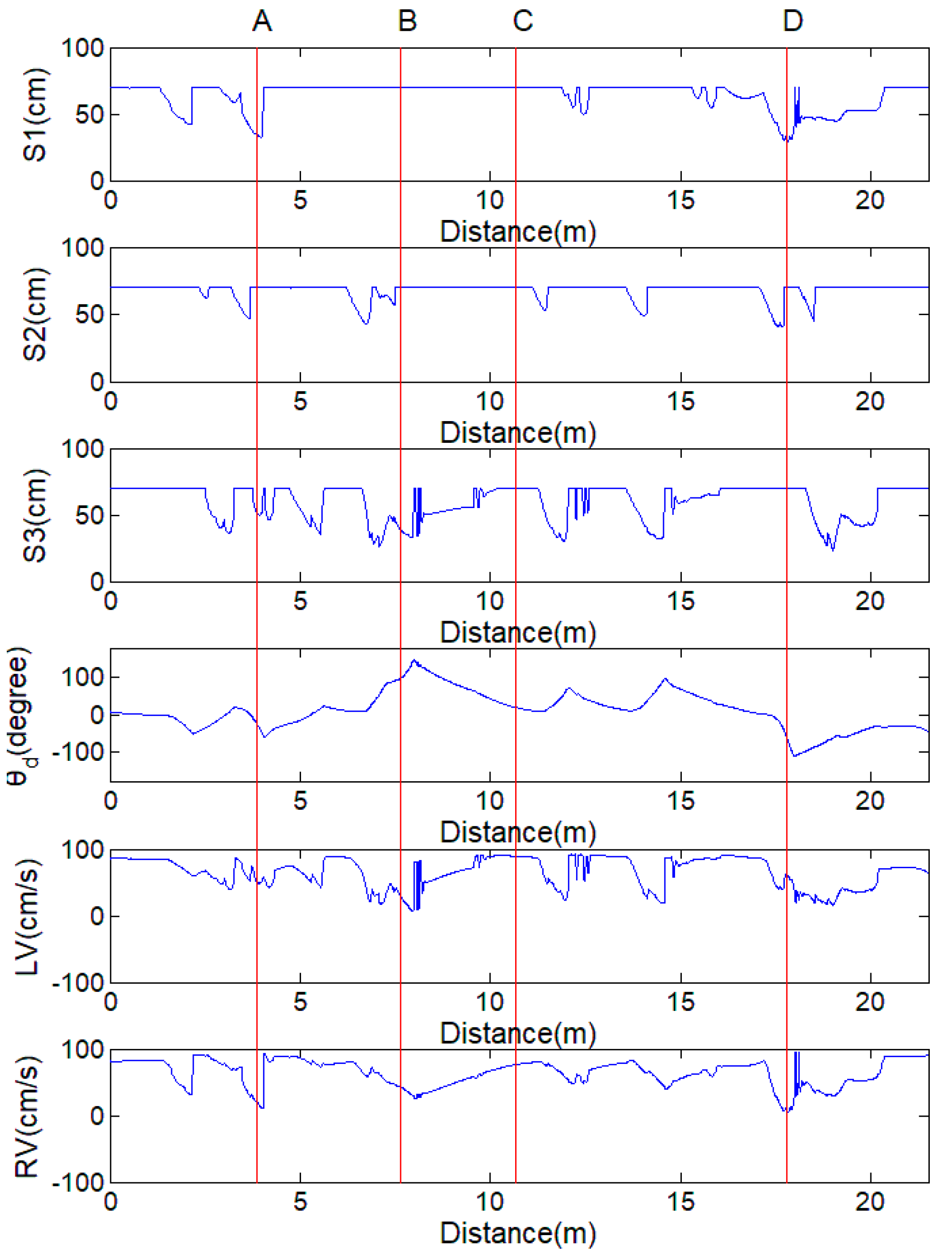 Electronics 10 00466 g013