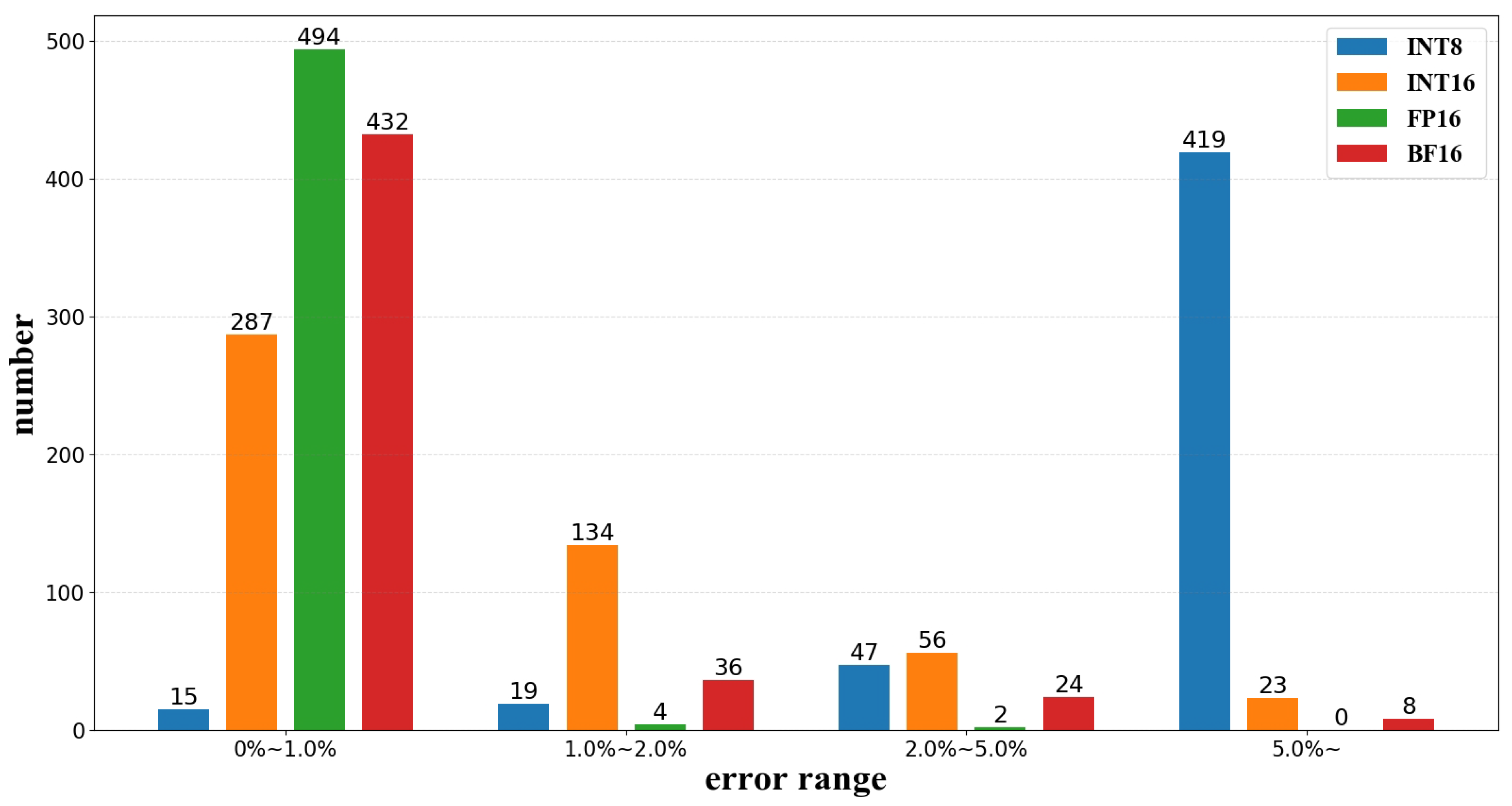 Electronics 10 00467 g012