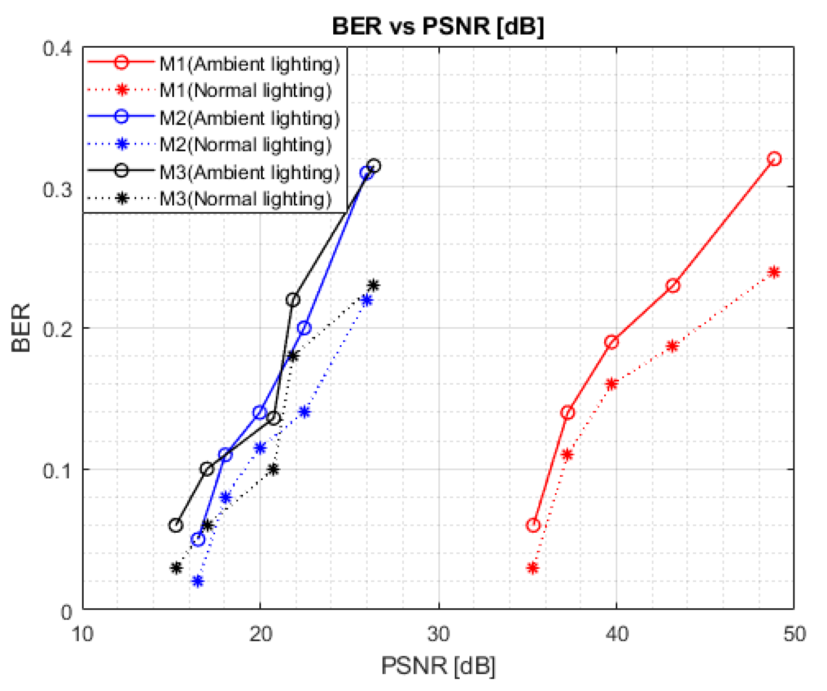 Electronics 10 00468 g011