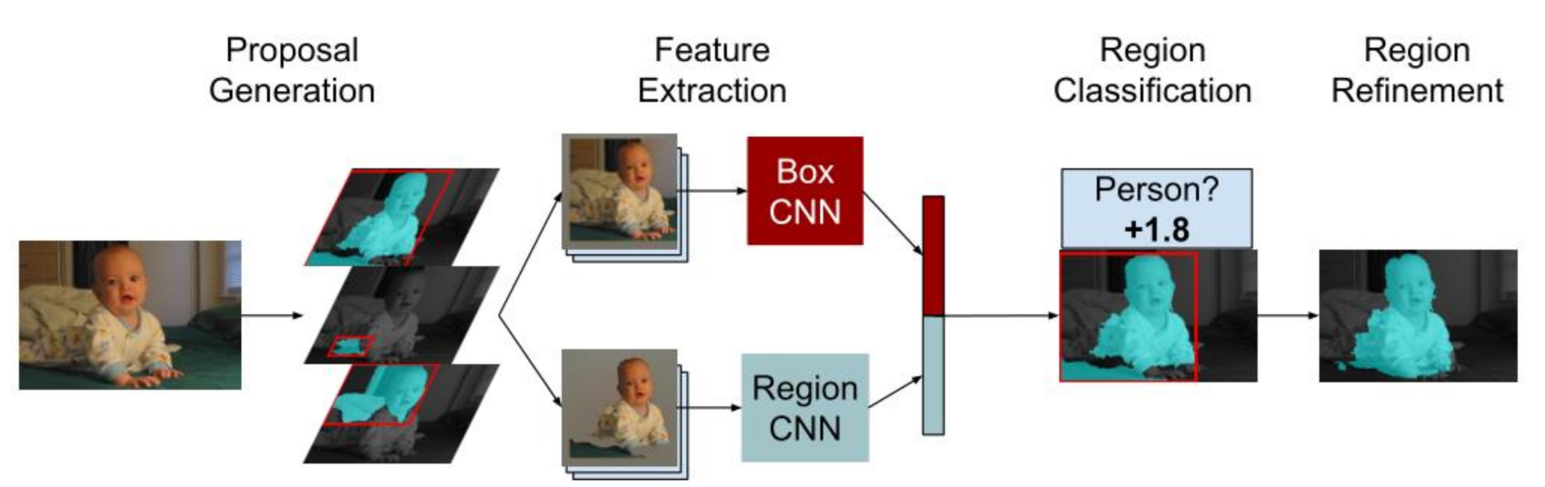 Electronics 10 00471 g008 Electronics 10 00471 g008