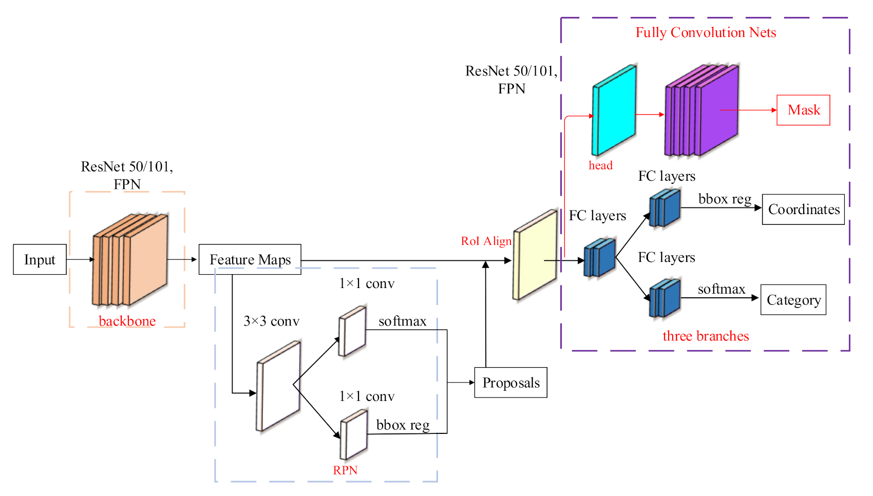 Electronics 10 00471 g009 Electronics 10 00471 g009