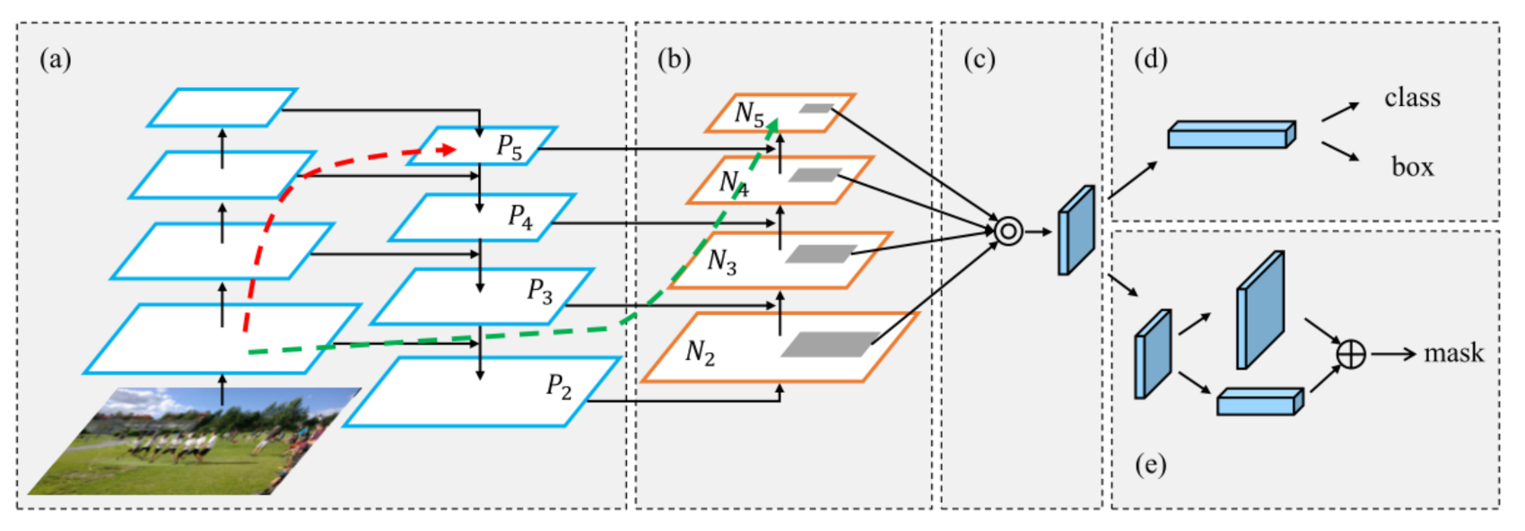 Electronics 10 00471 g010 Electronics 10 00471 g010