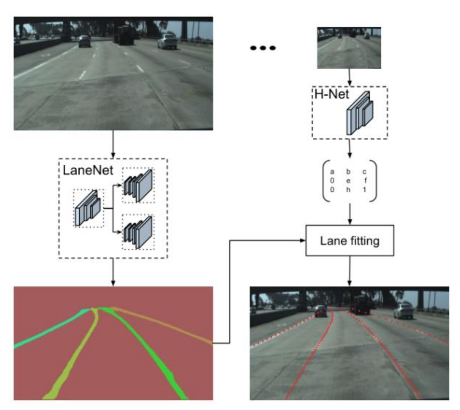 Electronics 10 00471 g013 Electronics 10 00471 g013
