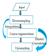 Electronics 10 00471 i004 Electronics 10 00471 i004