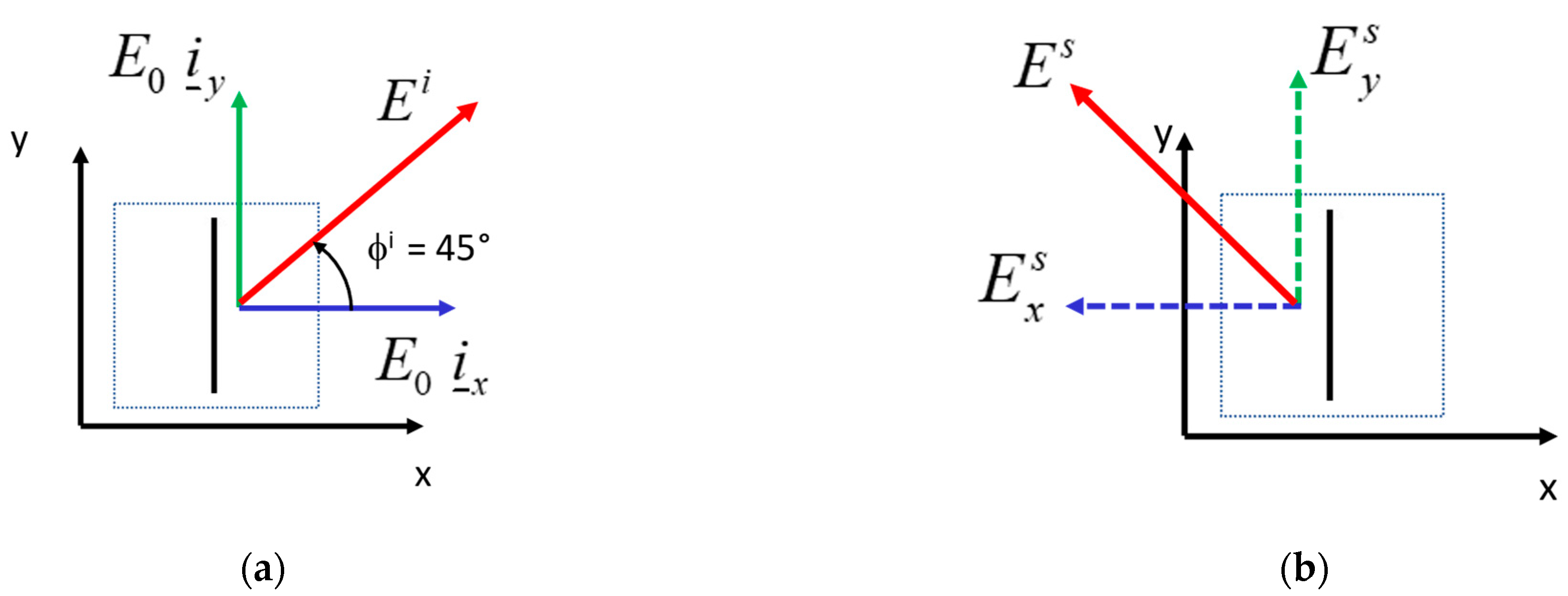 Electronics 10 00478 g001 Electronics 10 00478 g001