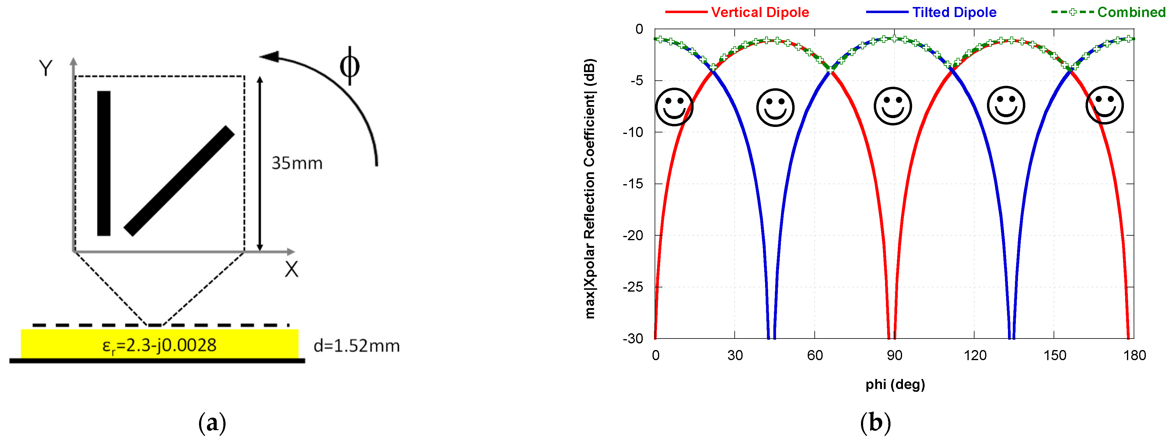 Electronics 10 00478 g007 Electronics 10 00478 g007