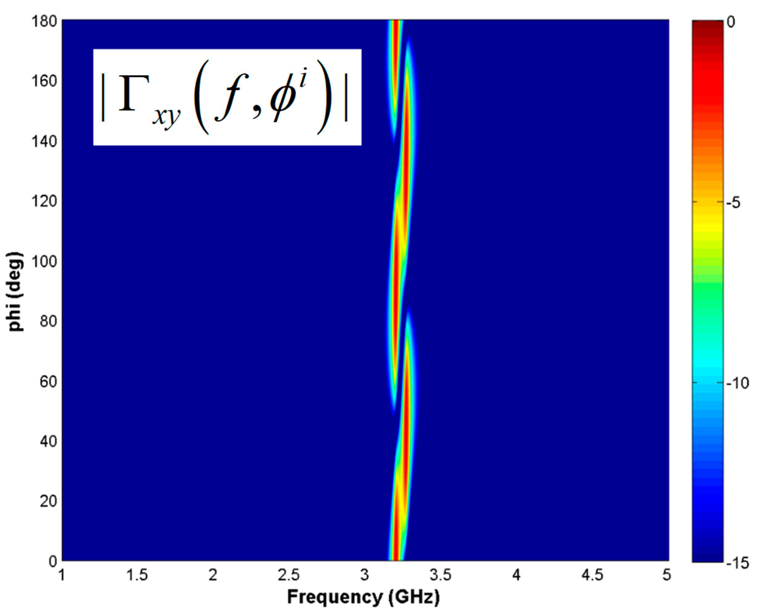 Electronics 10 00478 g009 Electronics 10 00478 g009