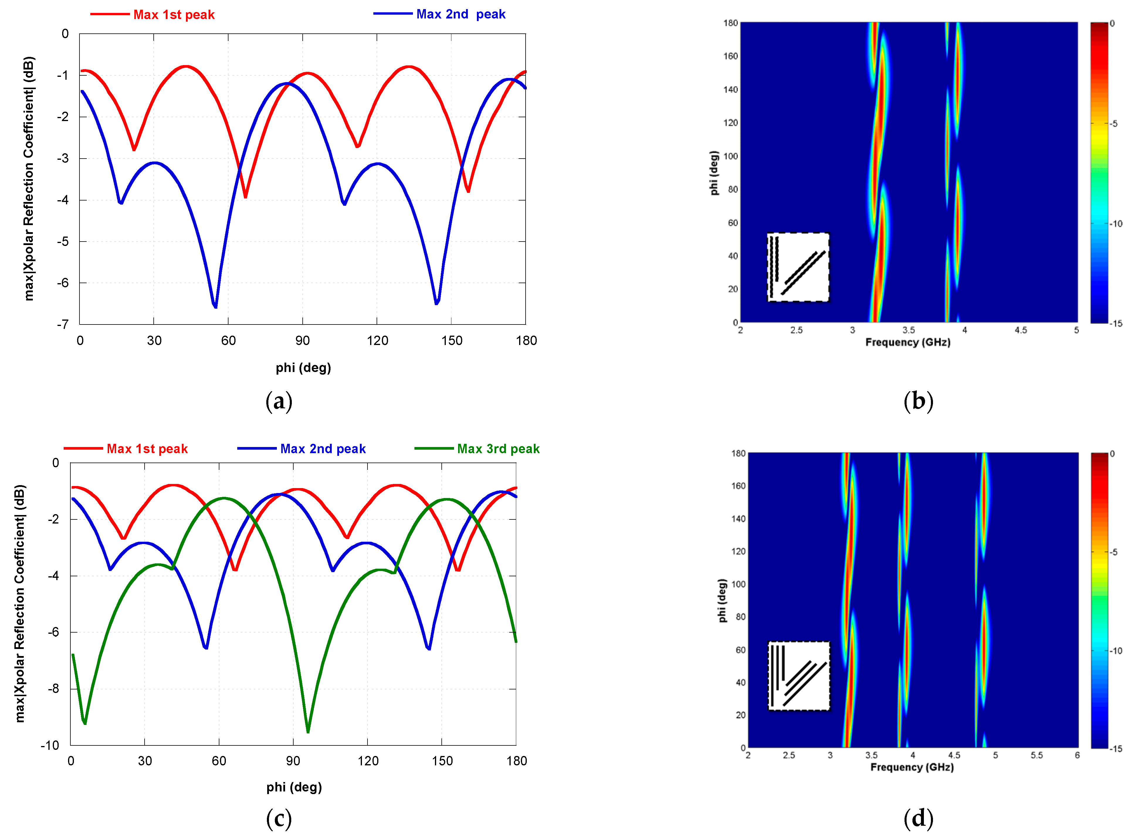 Electronics 10 00478 g010 Electronics 10 00478 g010