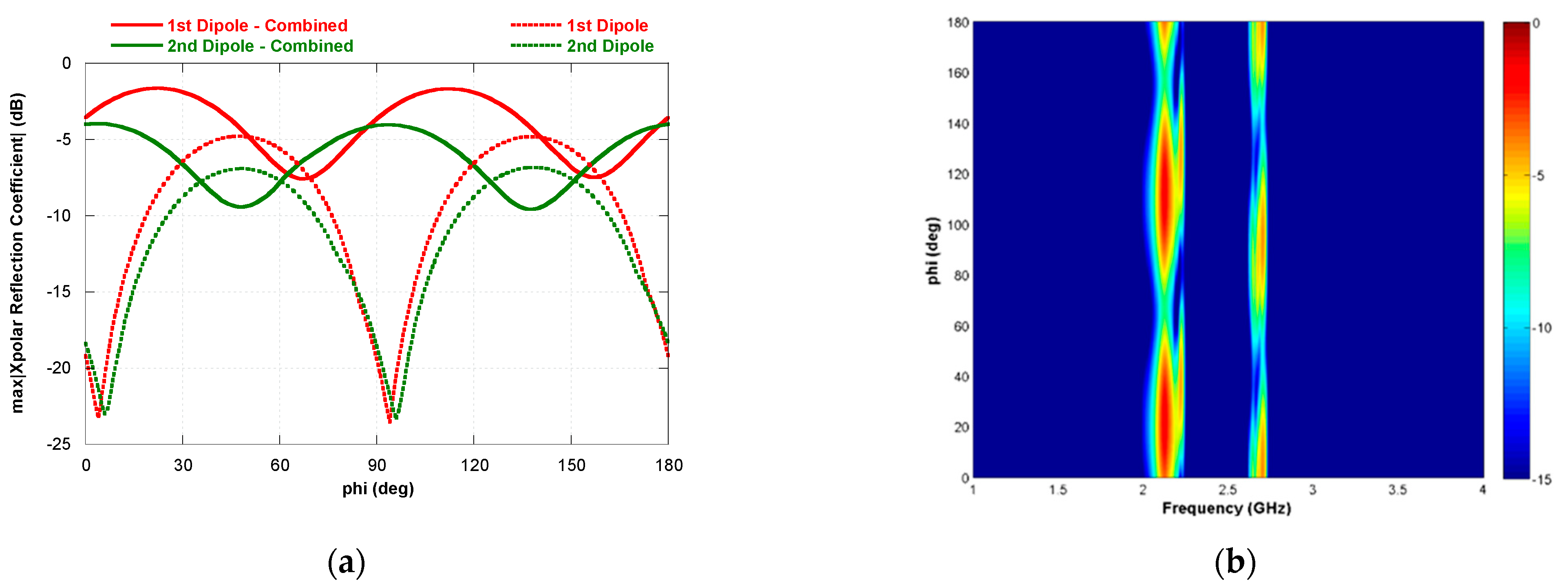 Electronics 10 00478 g012 Electronics 10 00478 g012