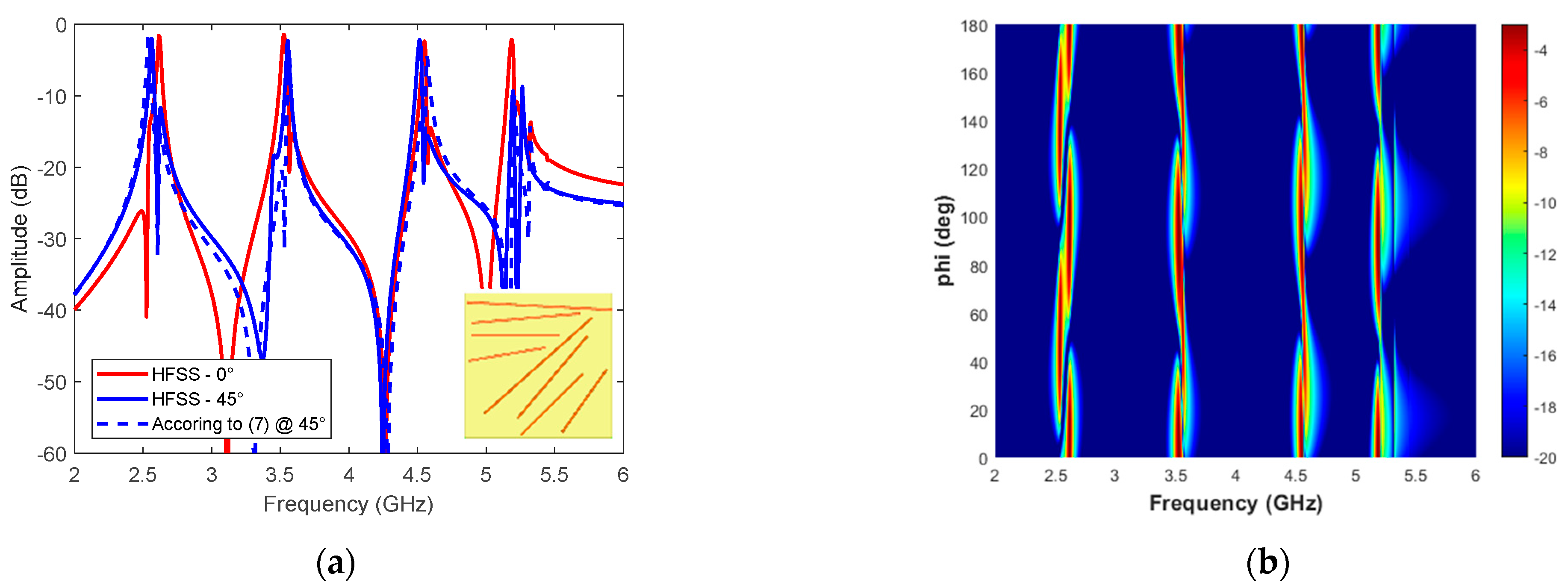 Electronics 10 00478 g013 Electronics 10 00478 g013