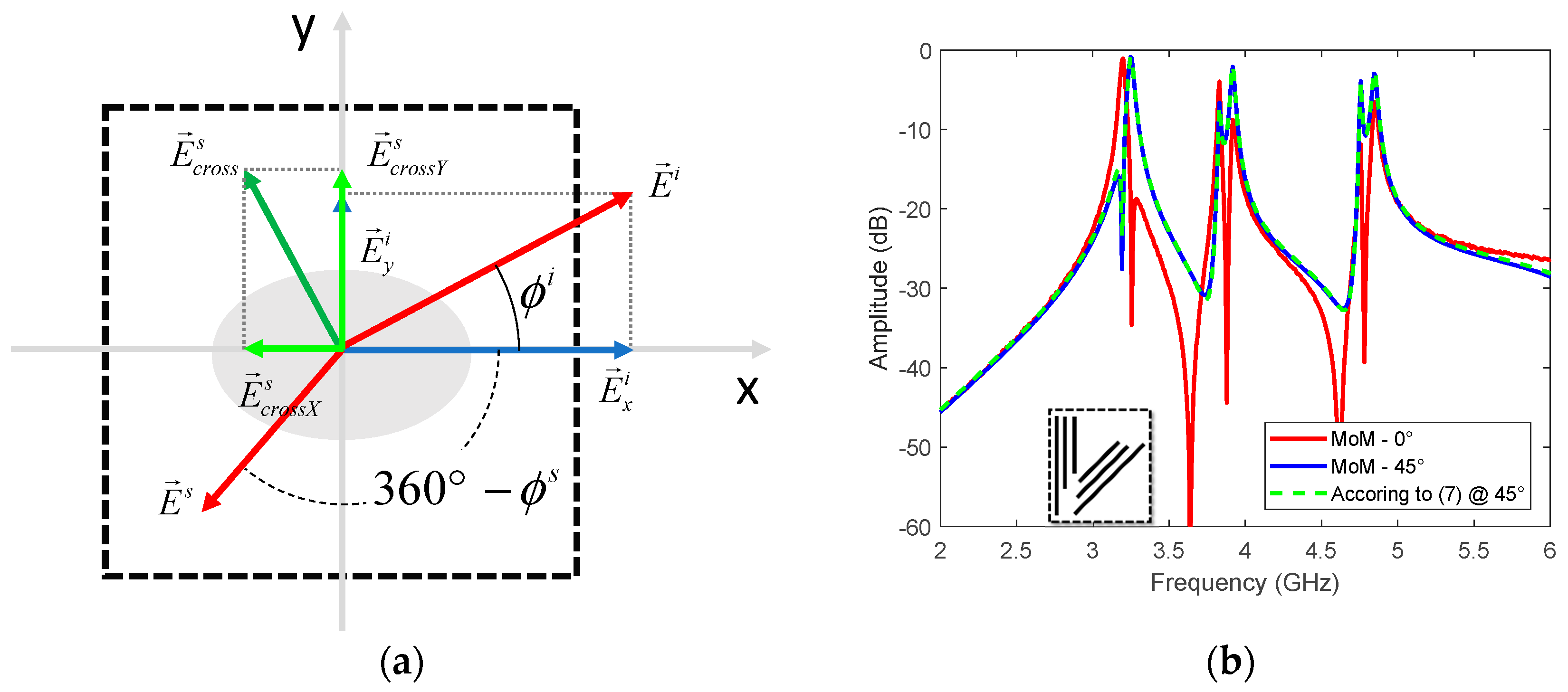 Electronics 10 00478 g0a1 Electronics 10 00478 g0a1