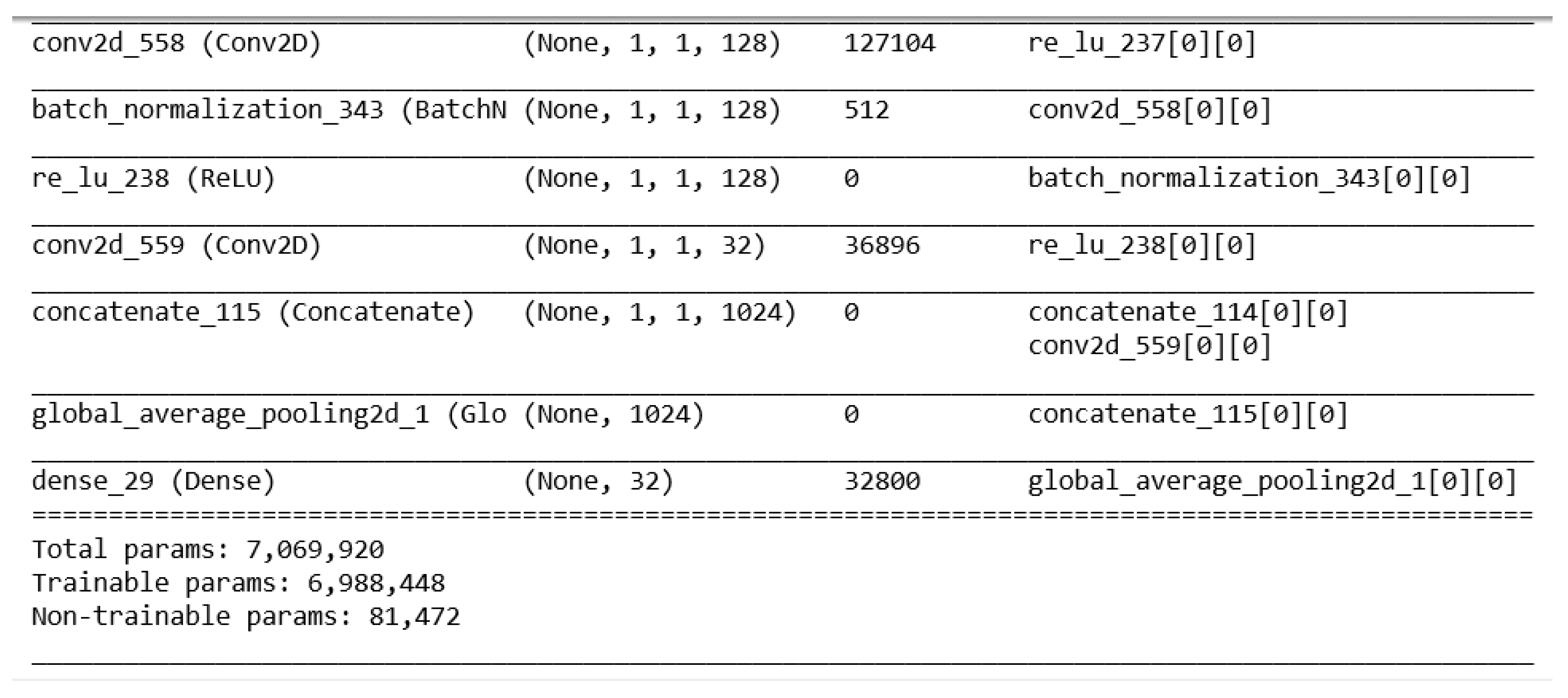 Electronics 10 00480 g010