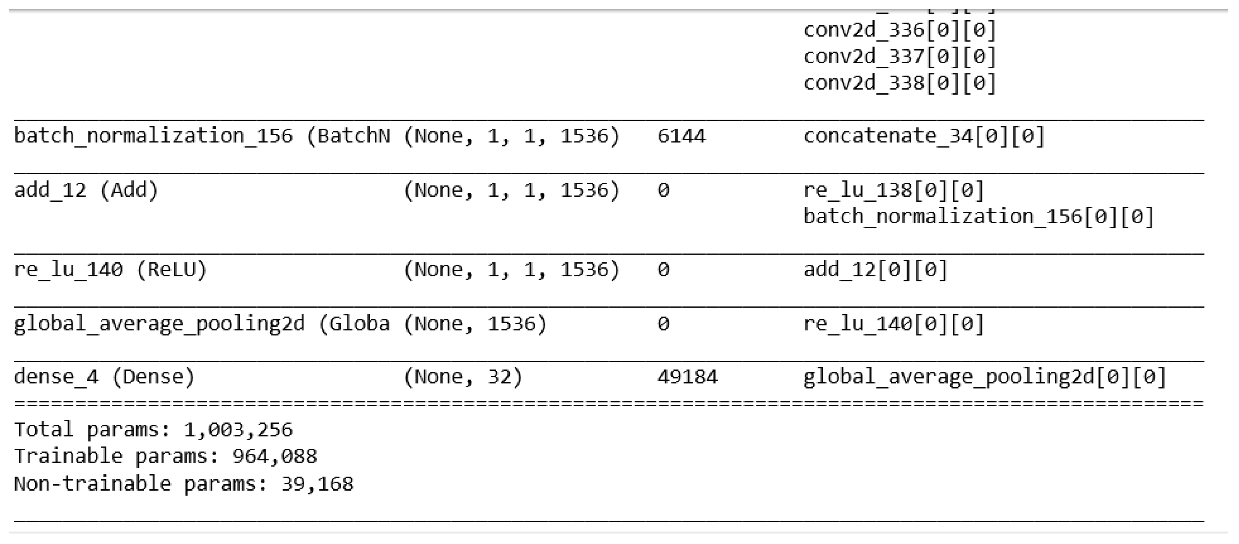 Electronics 10 00480 g012