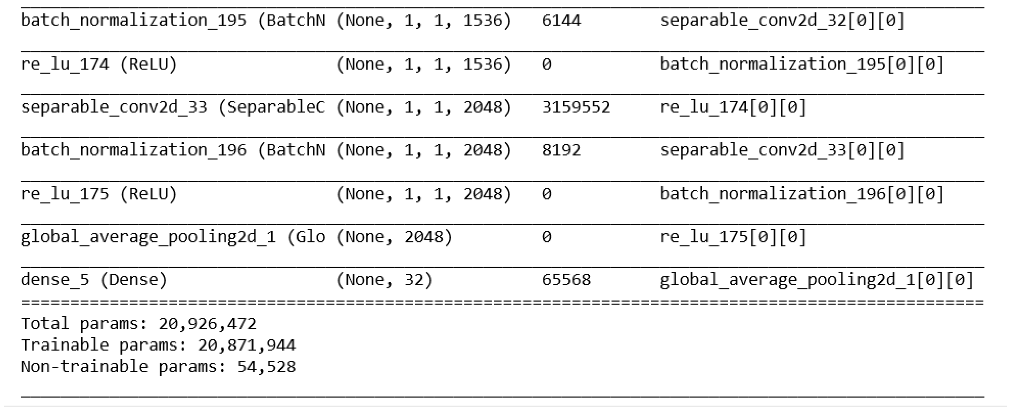 Electronics 10 00480 g014