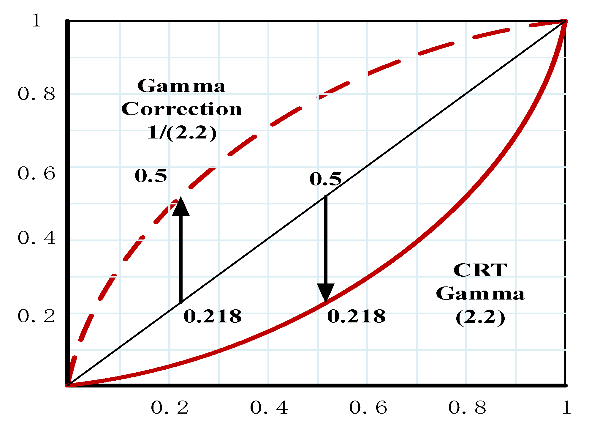 Electronics 10 00481 g002 Electronics 10 00481 g002