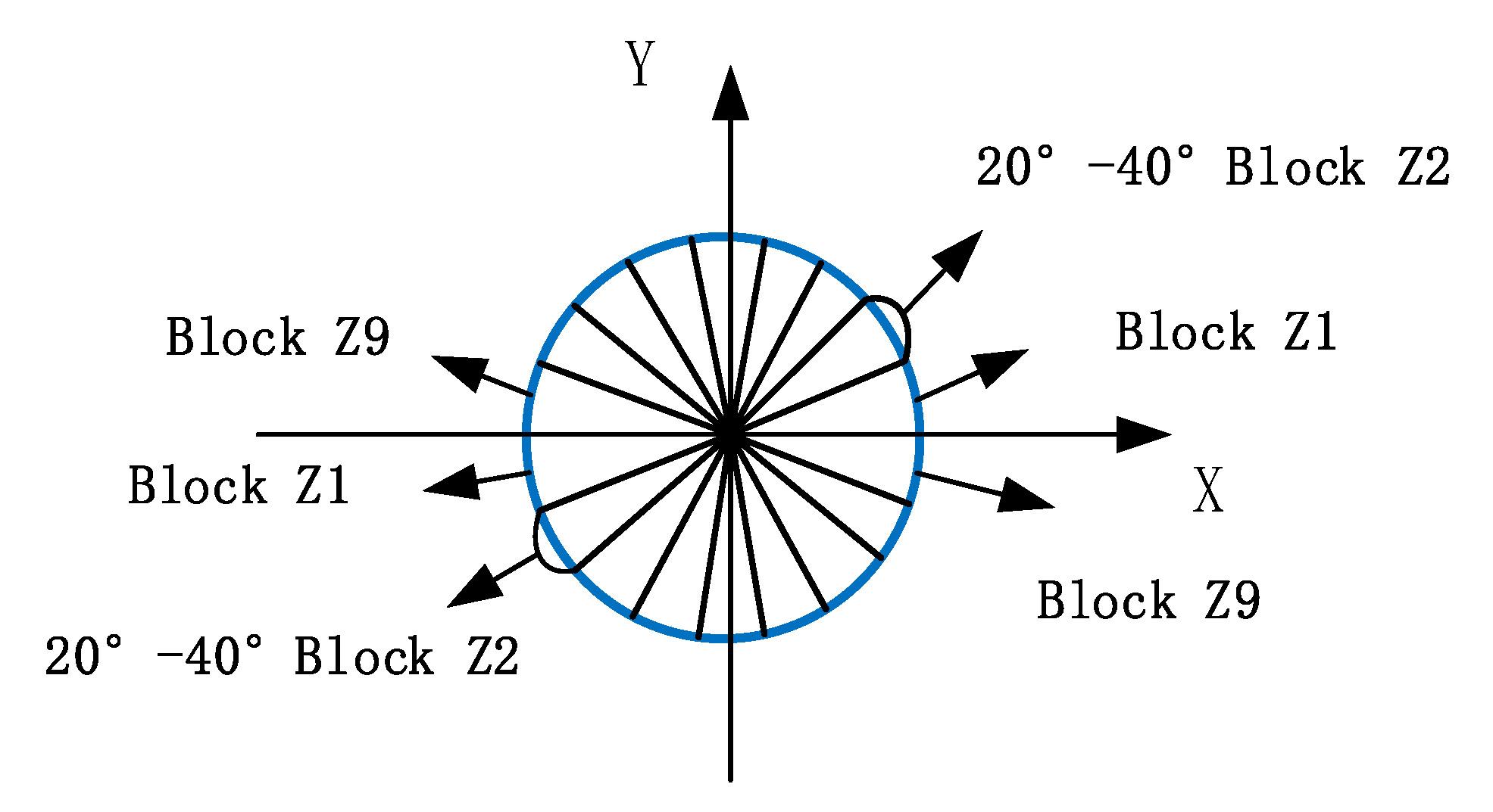 Electronics 10 00481 g003 Electronics 10 00481 g003