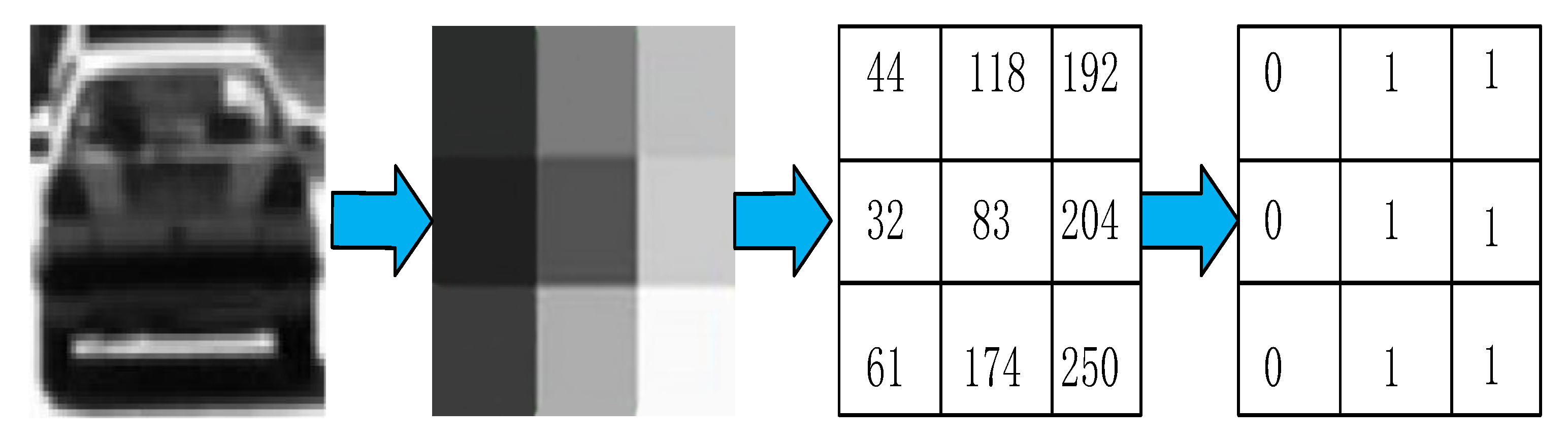 Electronics 10 00481 g005 Electronics 10 00481 g005