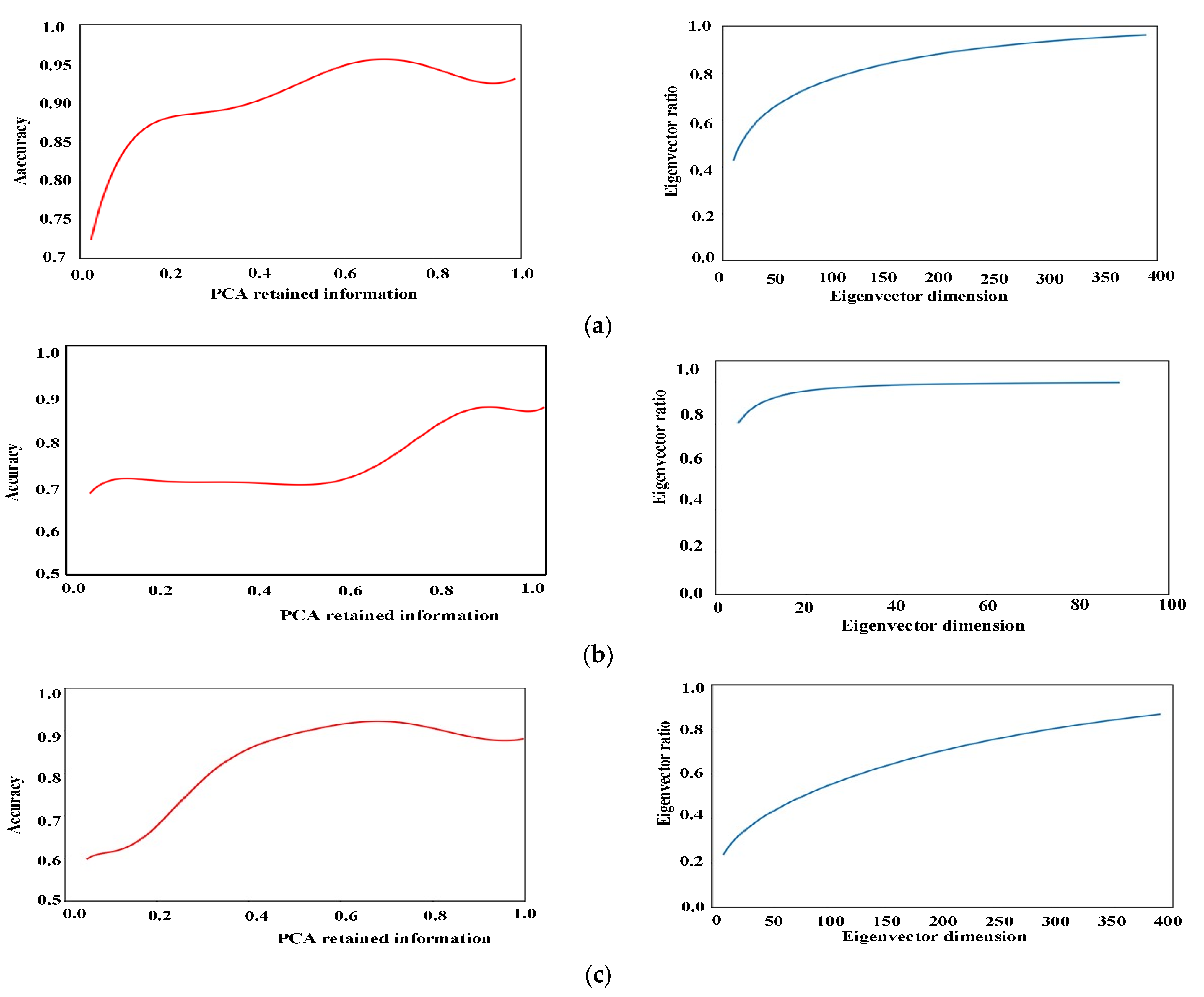 Electronics 10 00481 g008 Electronics 10 00481 g008