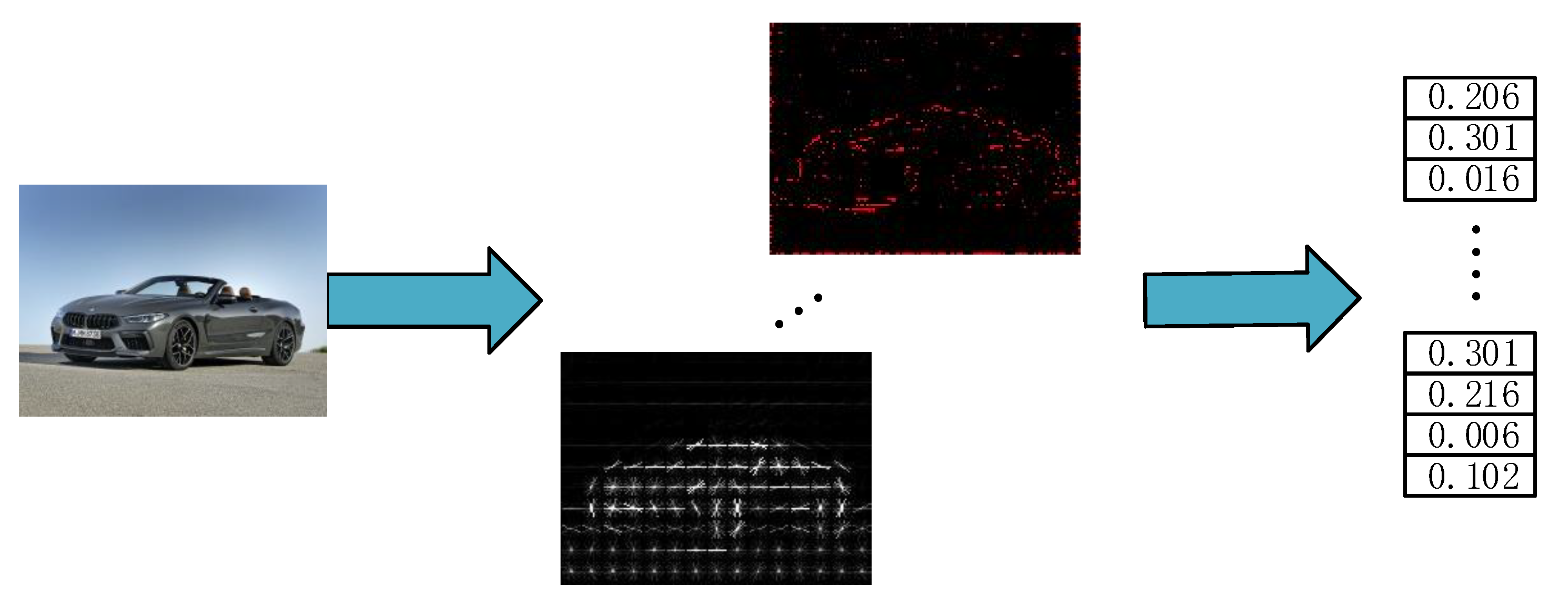 Electronics 10 00481 g009 Electronics 10 00481 g009