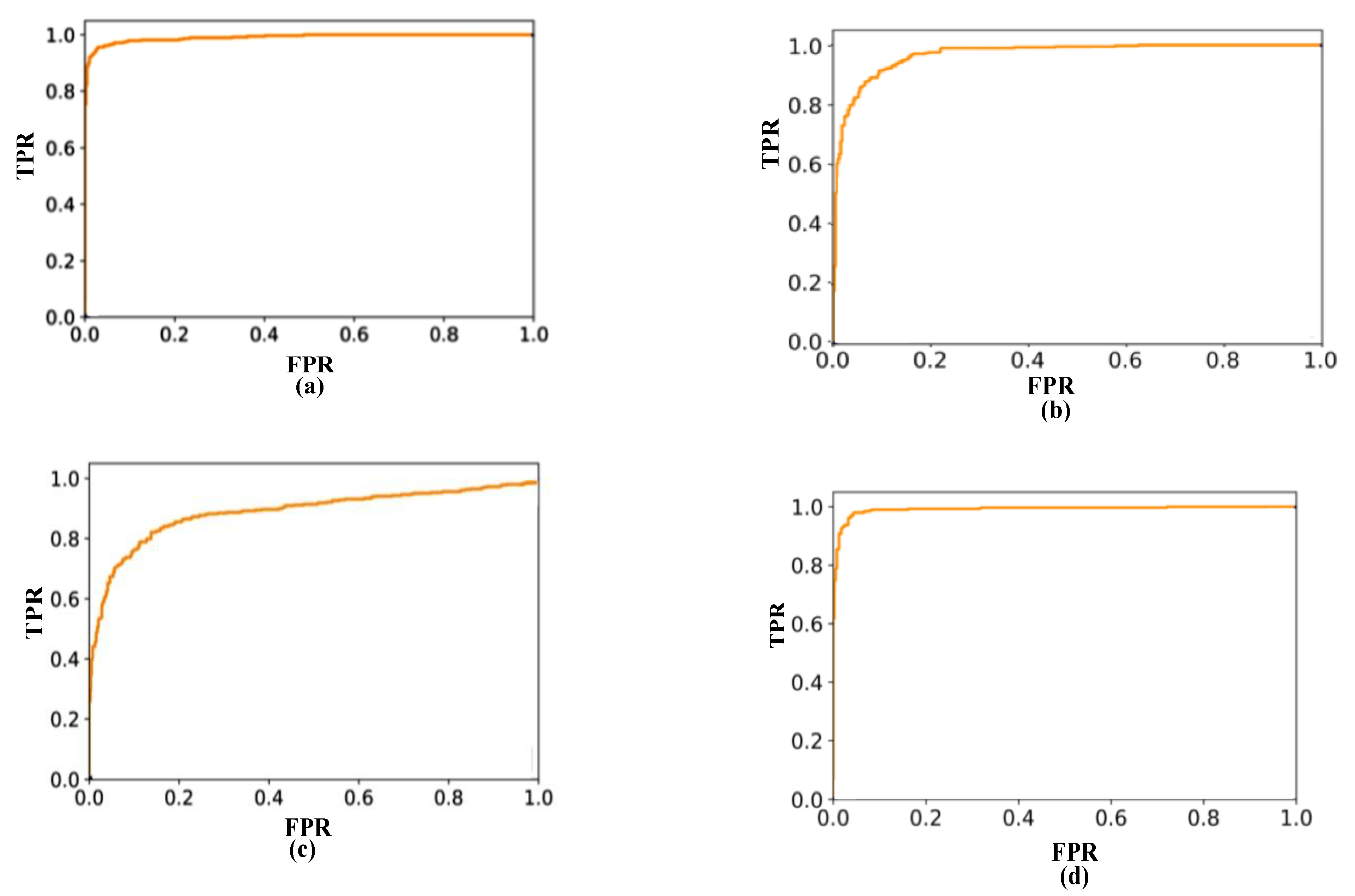 Electronics 10 00481 g011 Electronics 10 00481 g011
