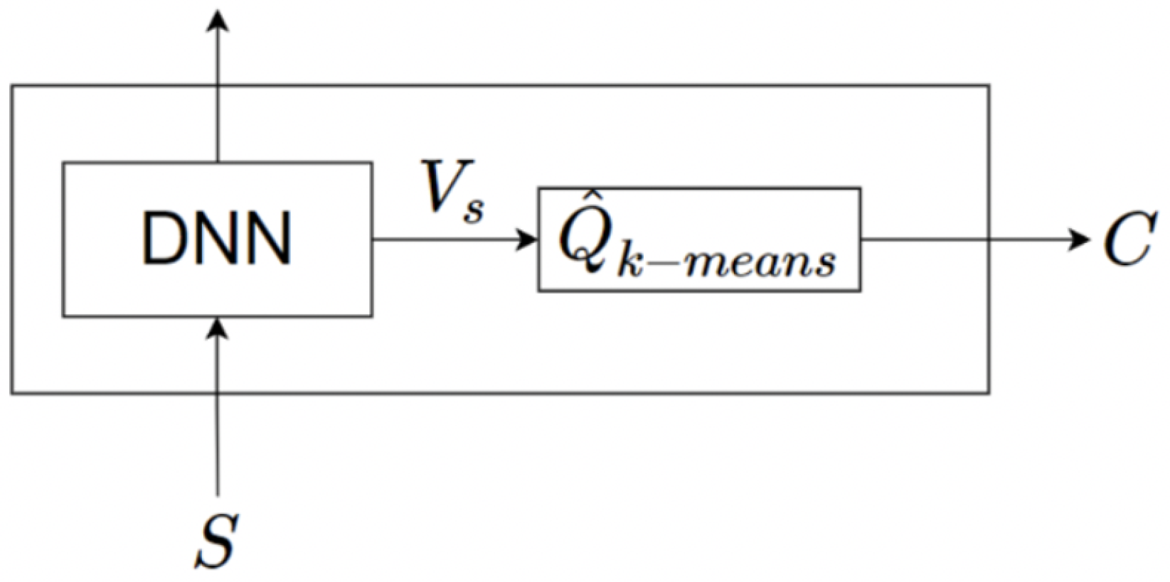 Electronics 10 00482 g003