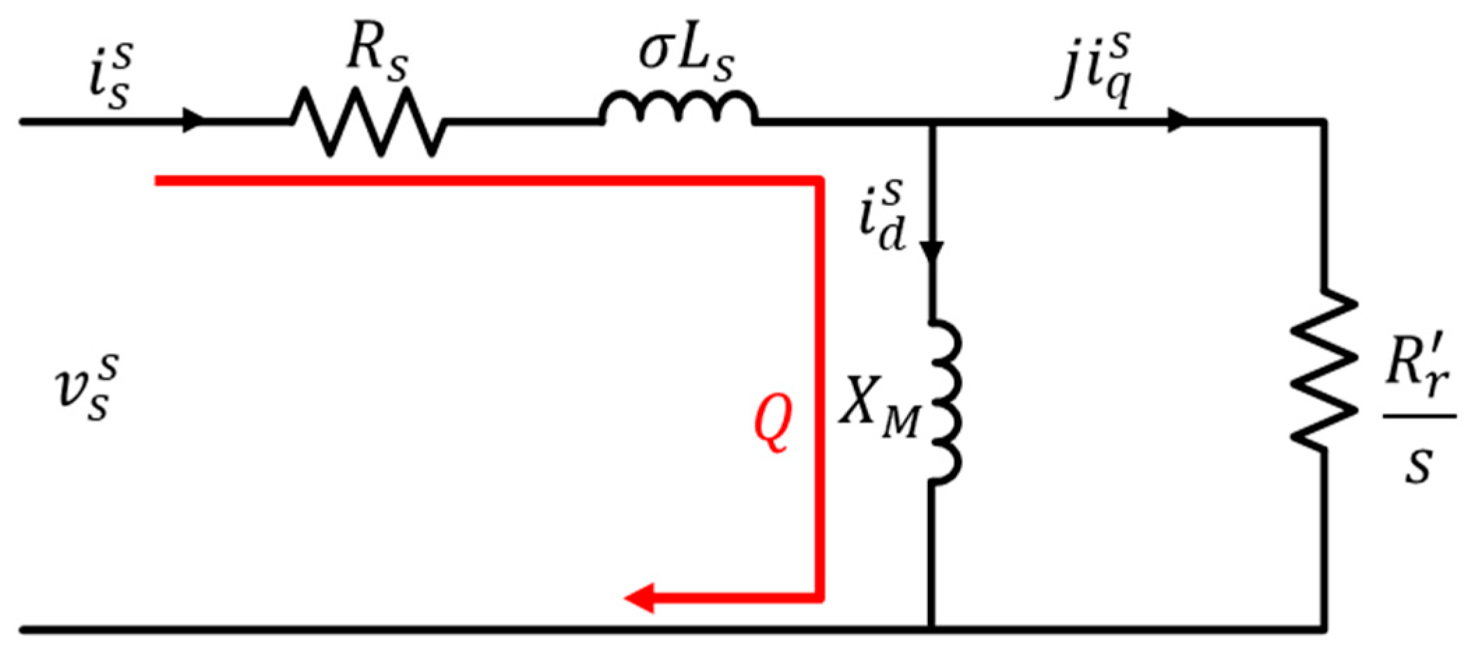 Electronics Free FullText Accuracy Improvement of Stator