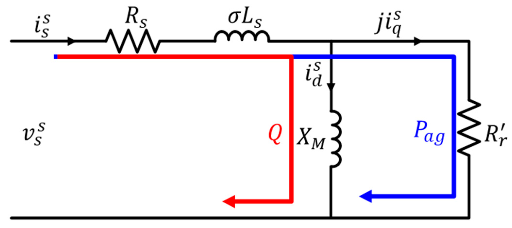 Electronics 10 00488 g003