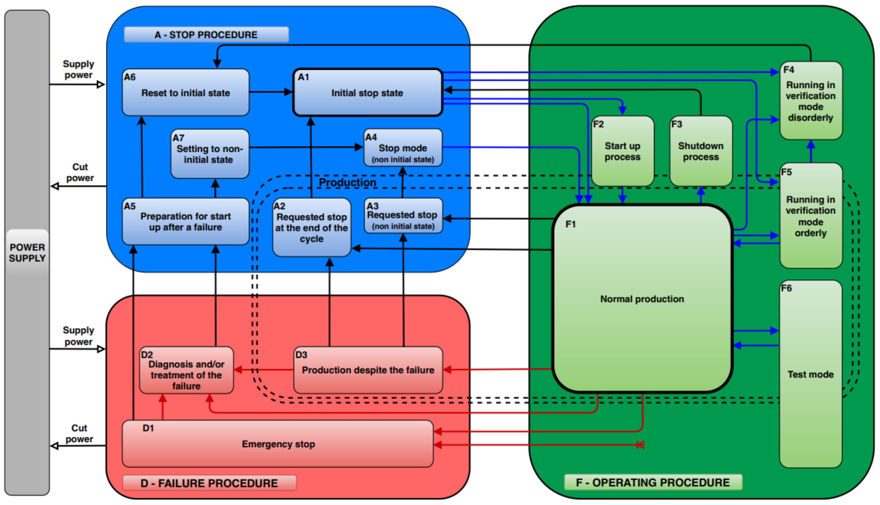Electronics 10 00489 g001