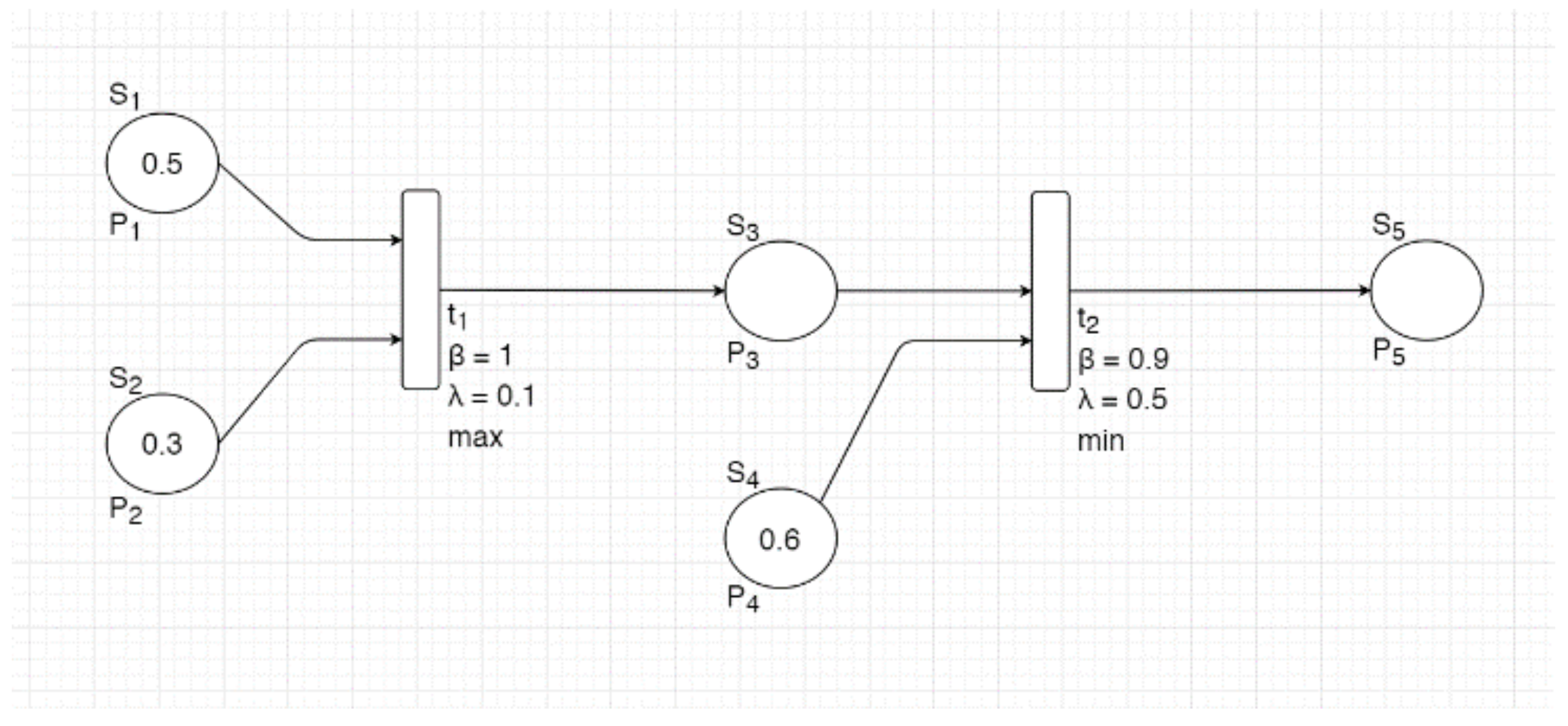 Electronics 10 00489 g003
