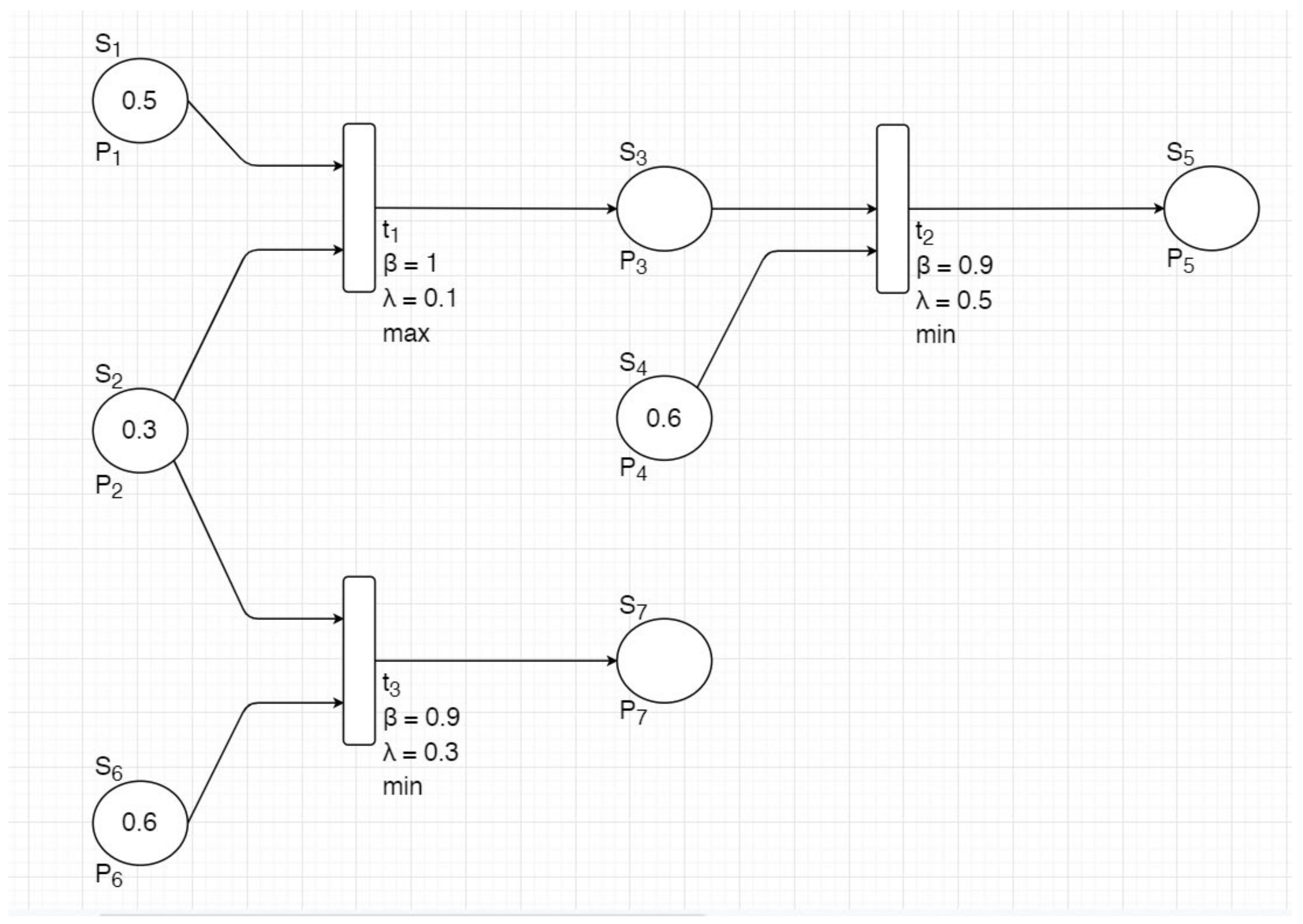 Electronics 10 00489 g004