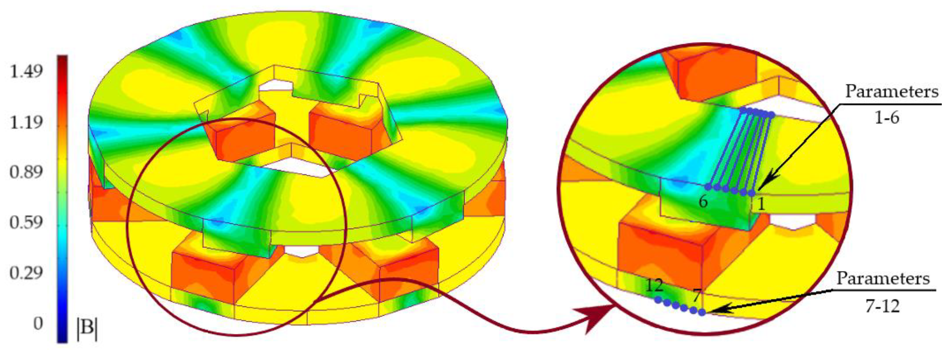 Electronics 10 00494 g003