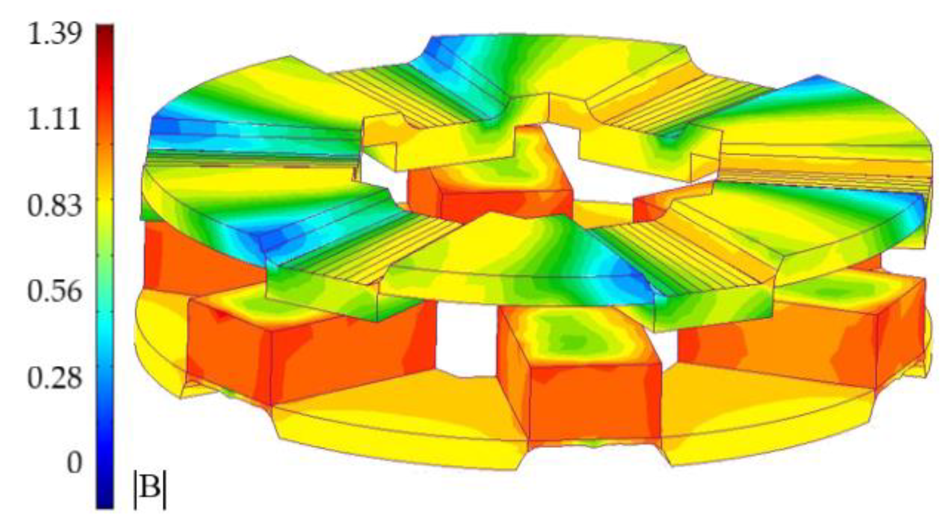 Electronics 10 00494 g006