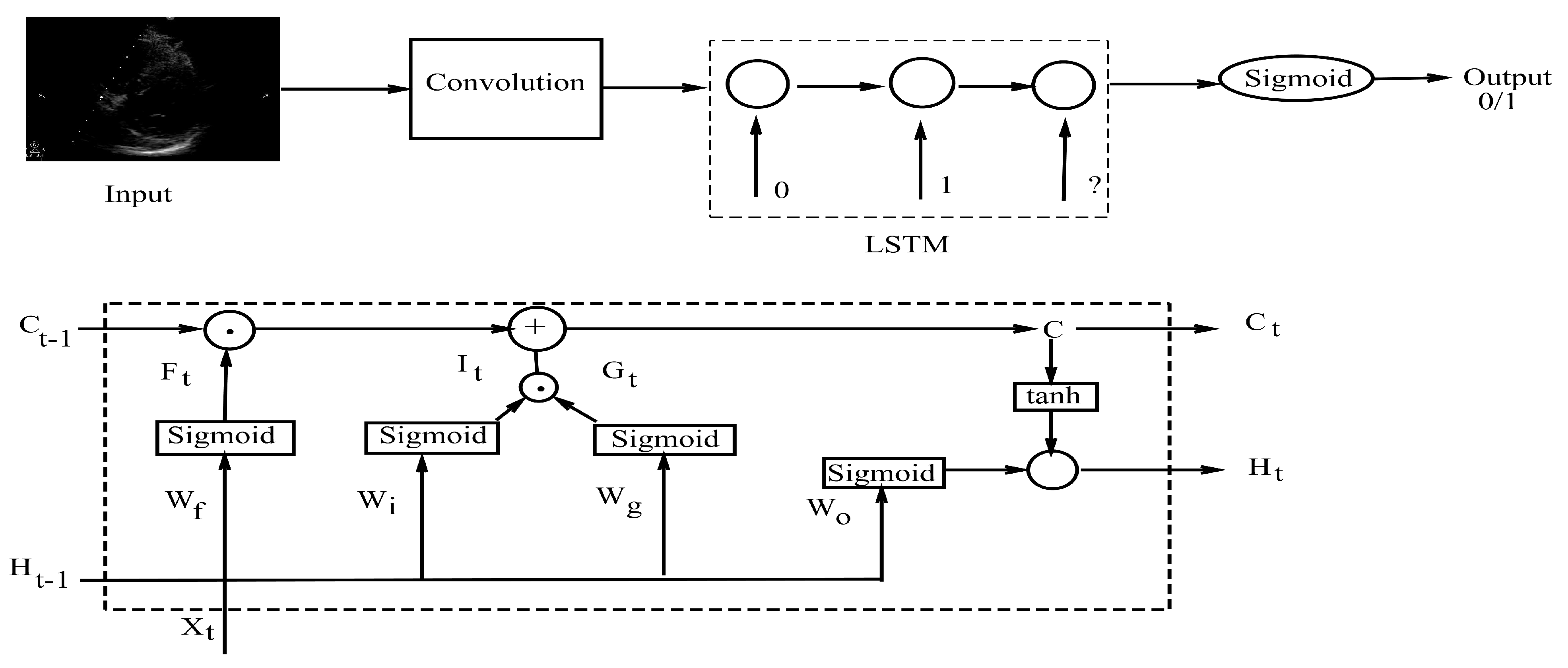 Electronics 10 00495 g003
