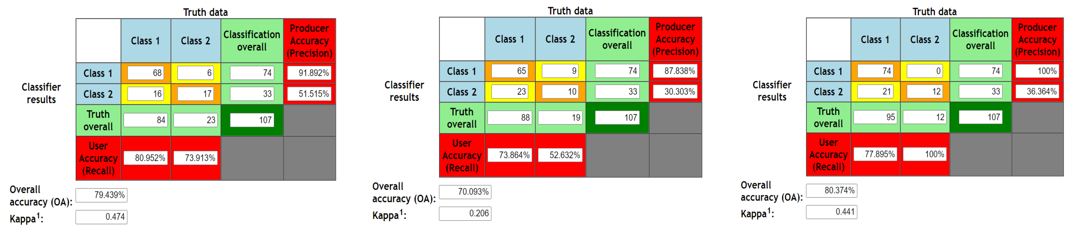 Electronics 10 00495 g005