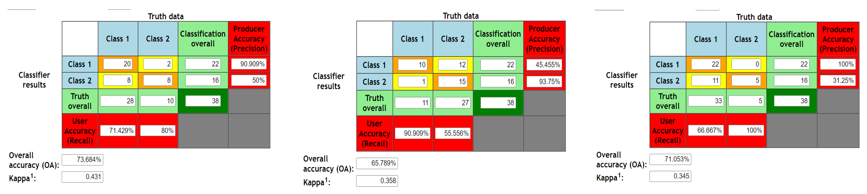 Electronics 10 00495 g006
