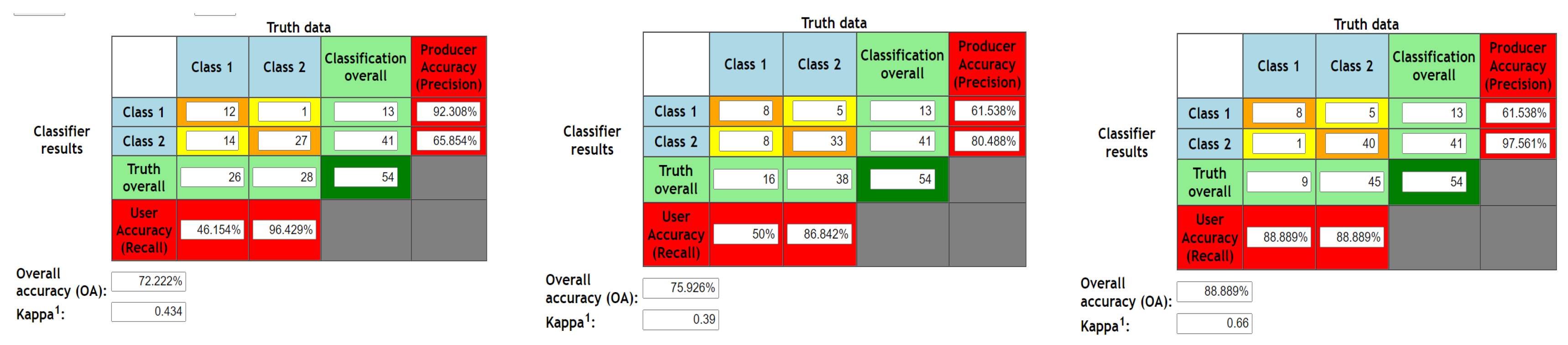 Electronics 10 00495 g007