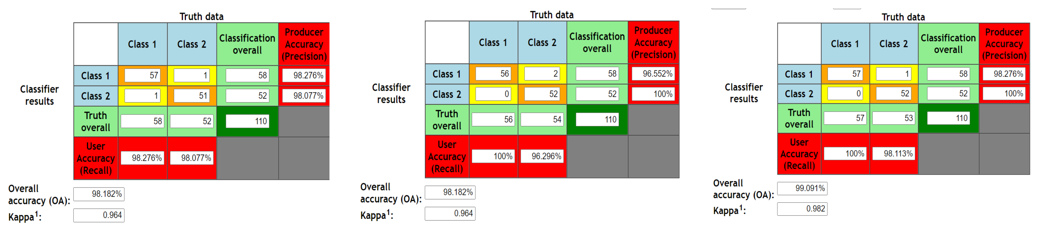 Electronics 10 00495 g011