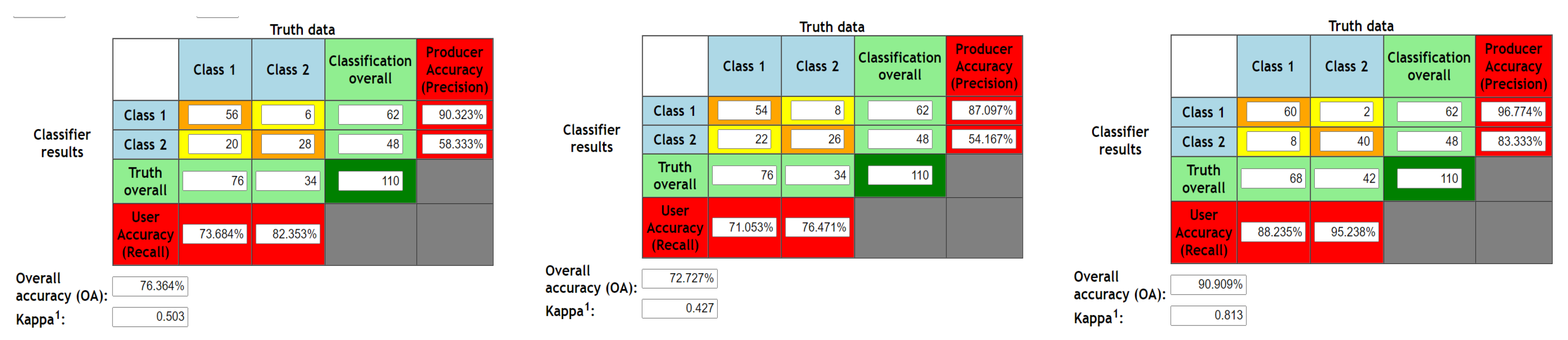 Electronics 10 00495 g013
