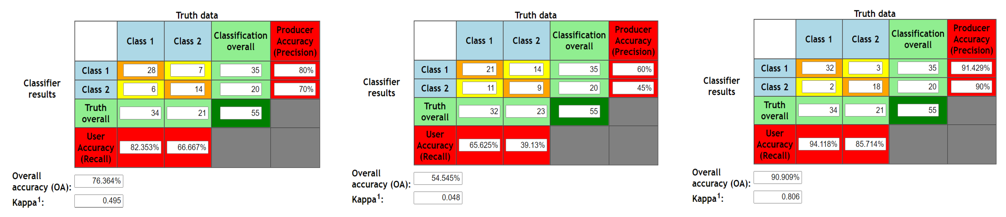 Electronics 10 00495 g014