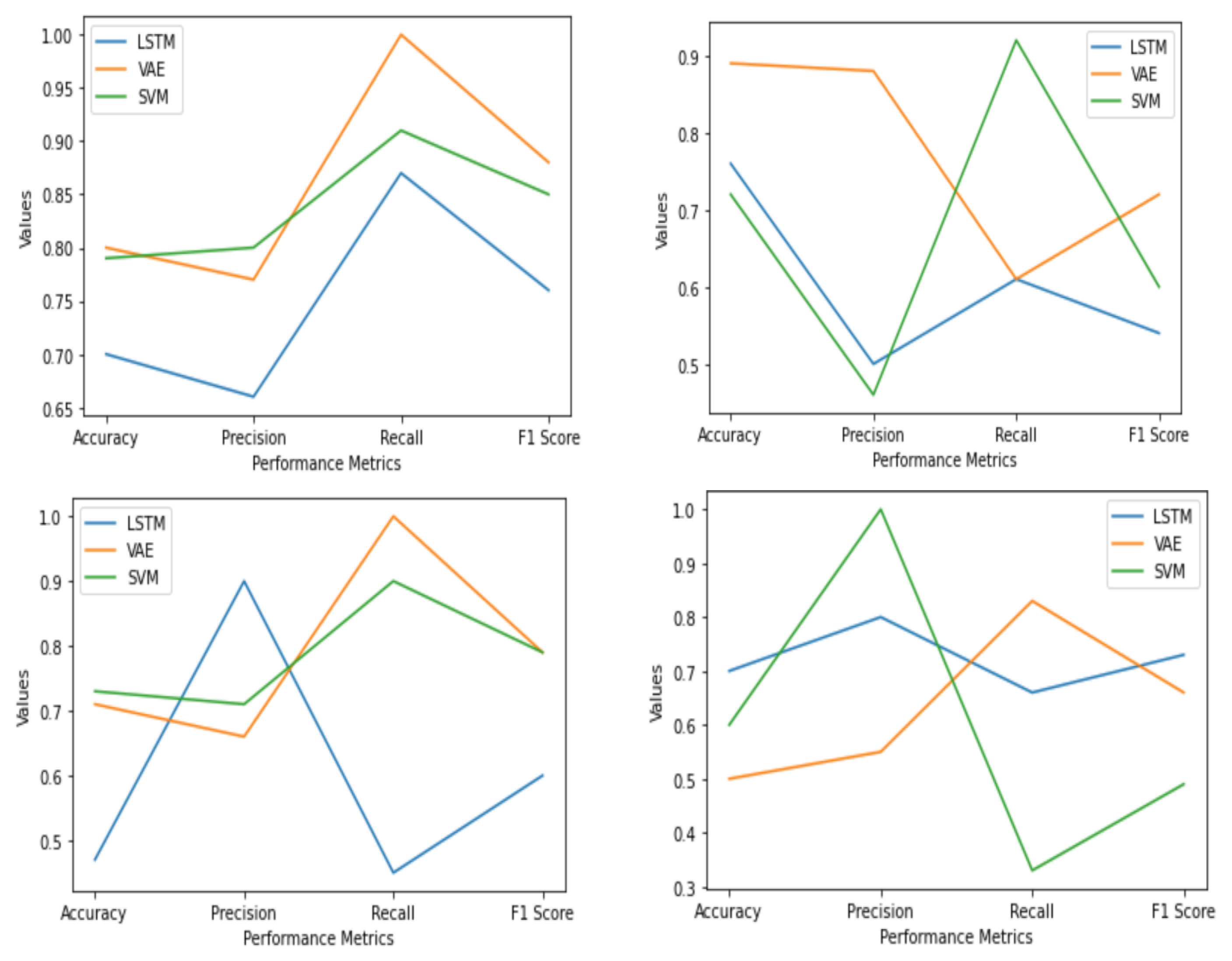 Electronics 10 00495 g015