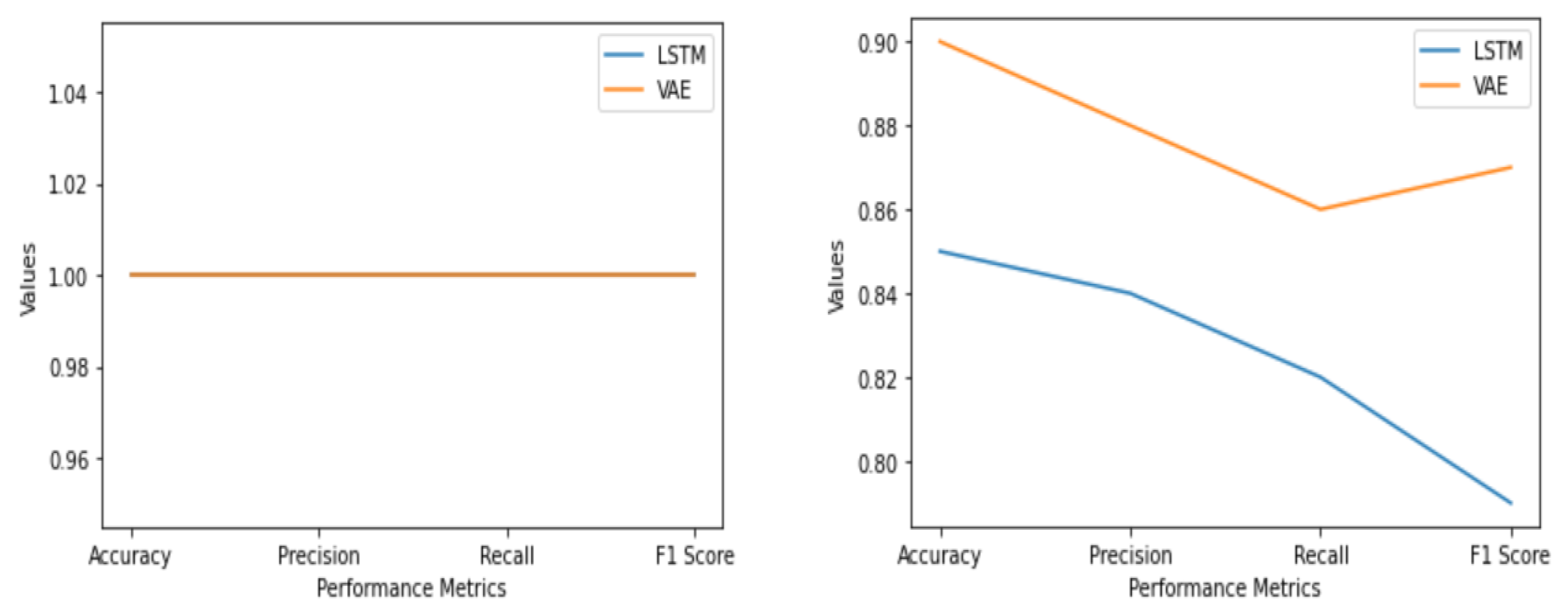 Electronics 10 00495 g017a