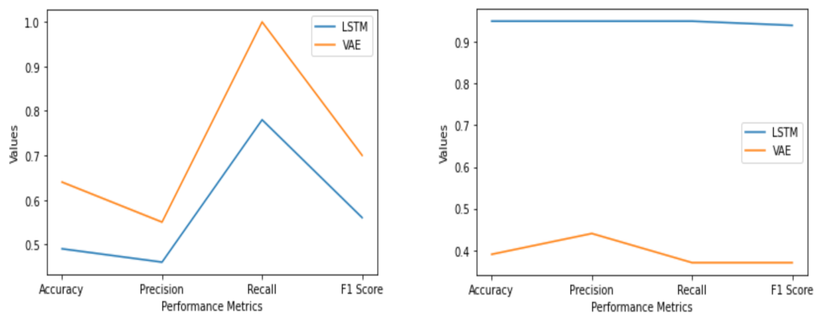 Electronics 10 00495 g017b