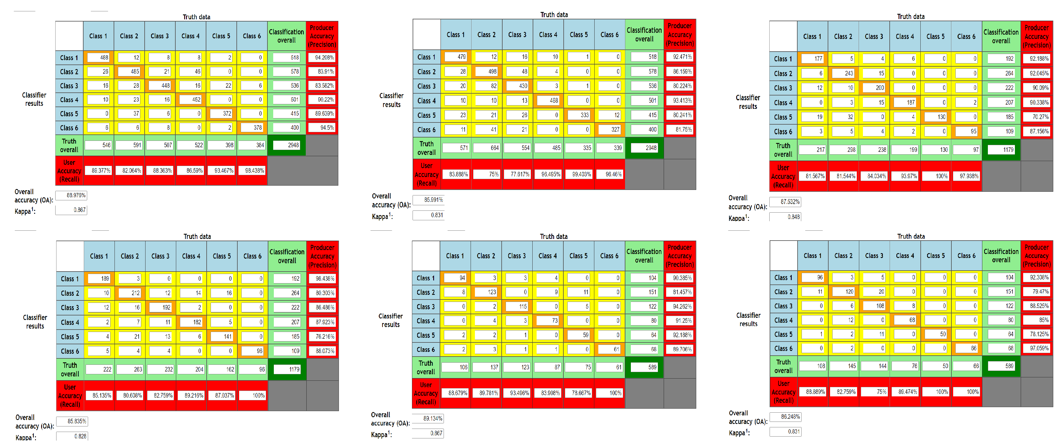 Electronics 10 00495 g018