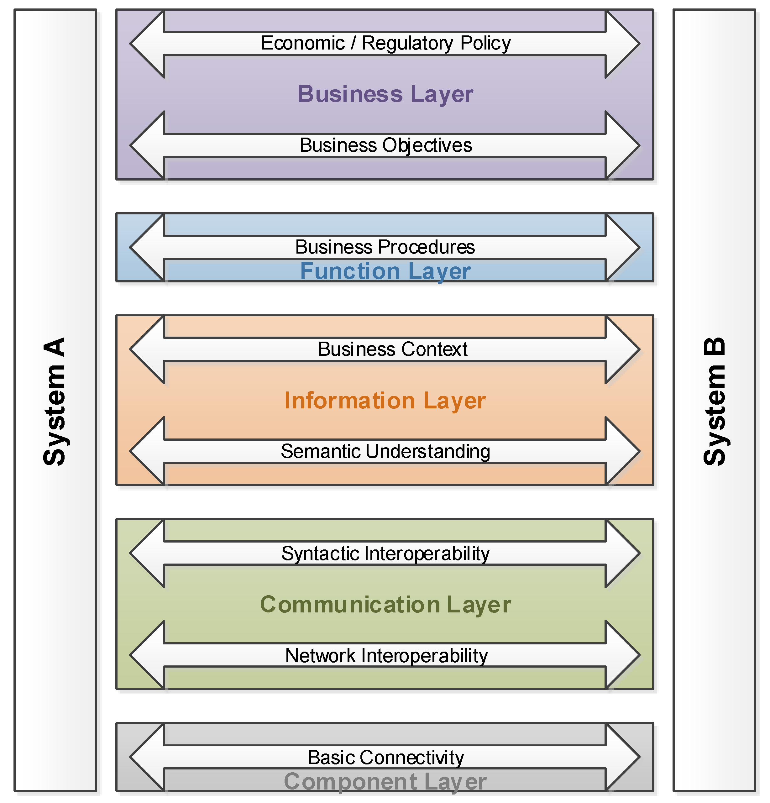 Electronics 10 00496 g001