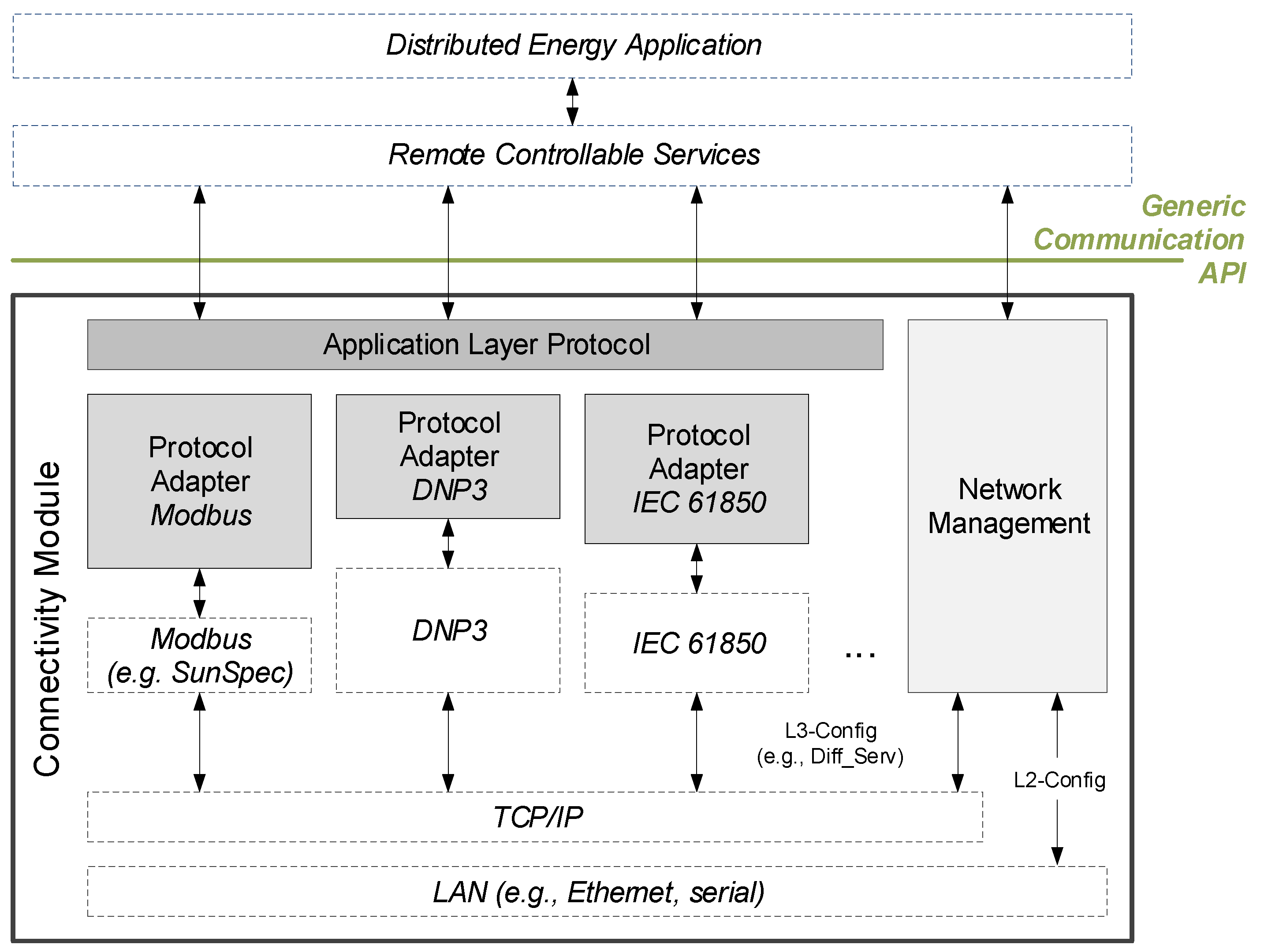 Electronics 10 00496 g005