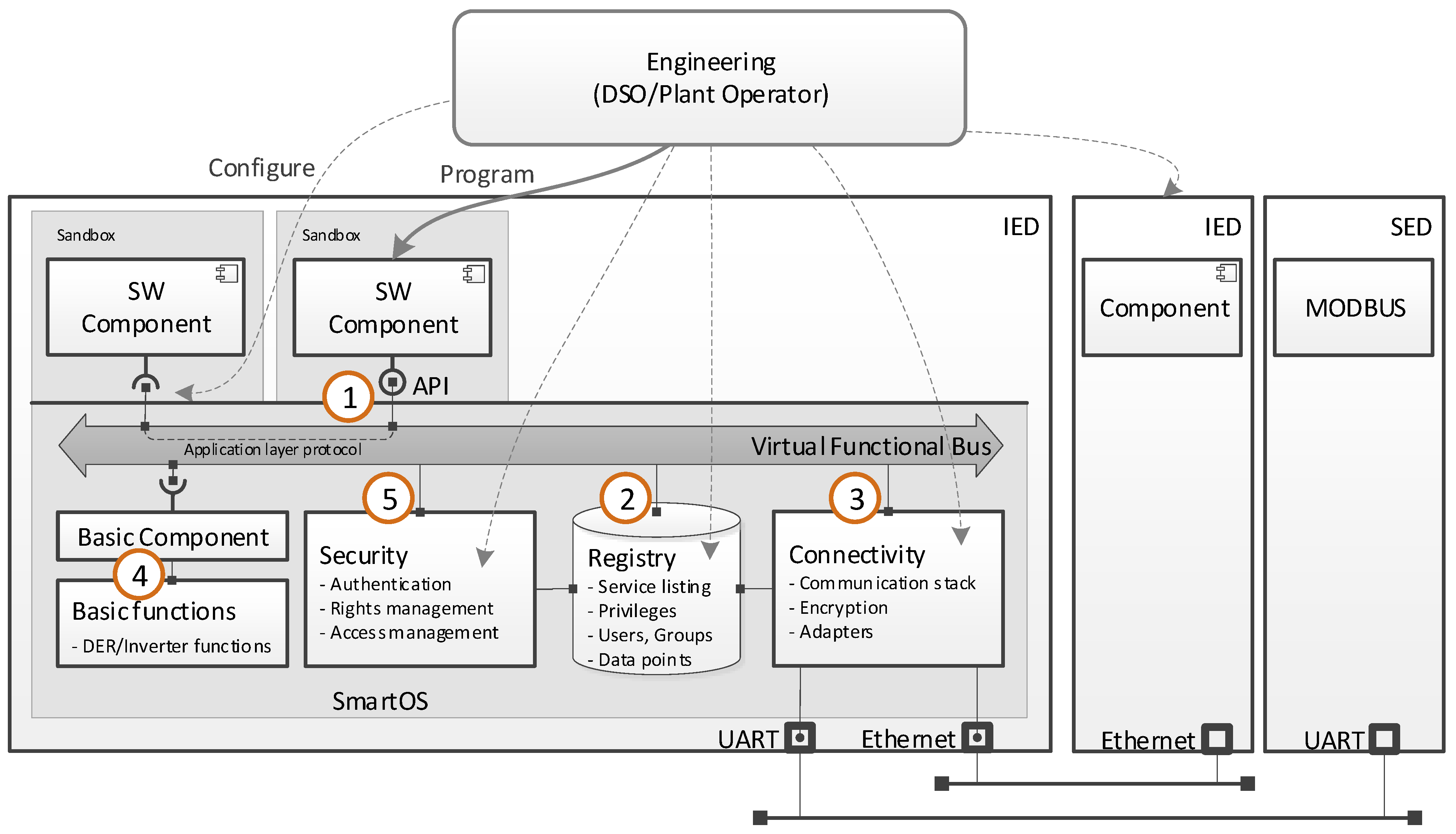 Electronics 10 00496 g006
