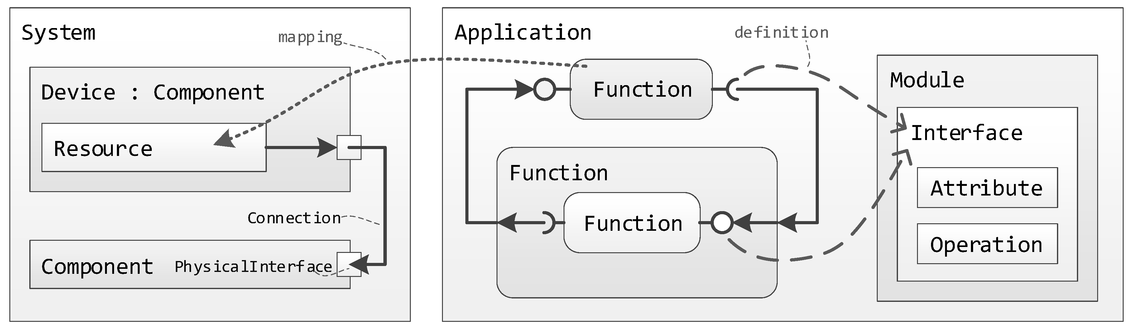 Electronics 10 00496 g007