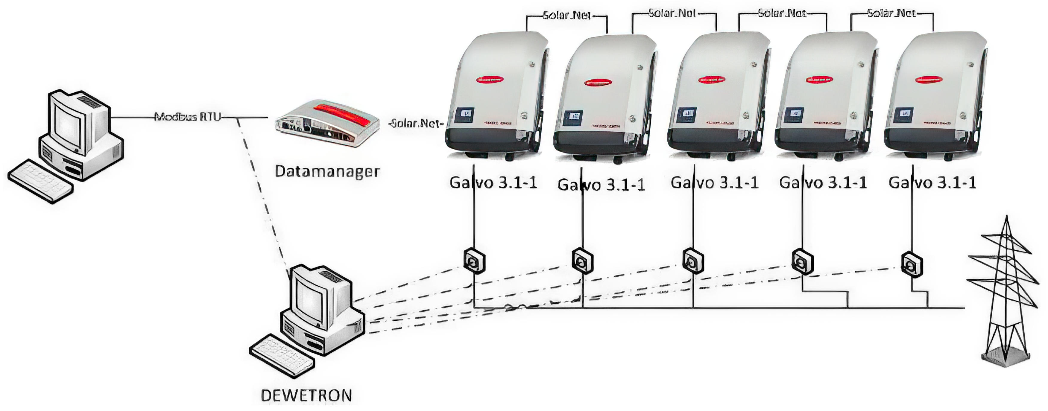 Electronics 10 00496 g010